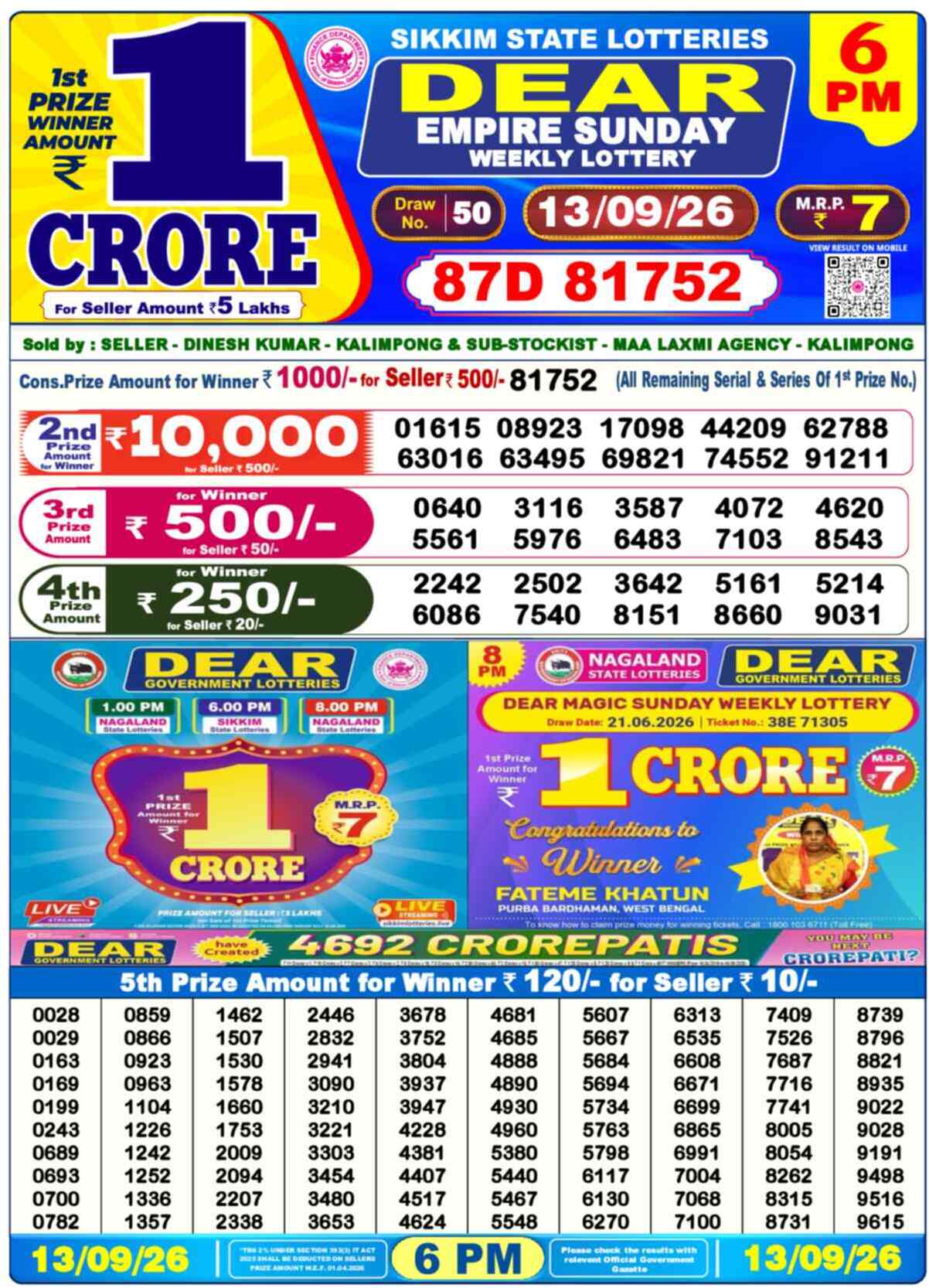Nagaland Lottery Result Yesterday 6:00 PM 13/09/26
