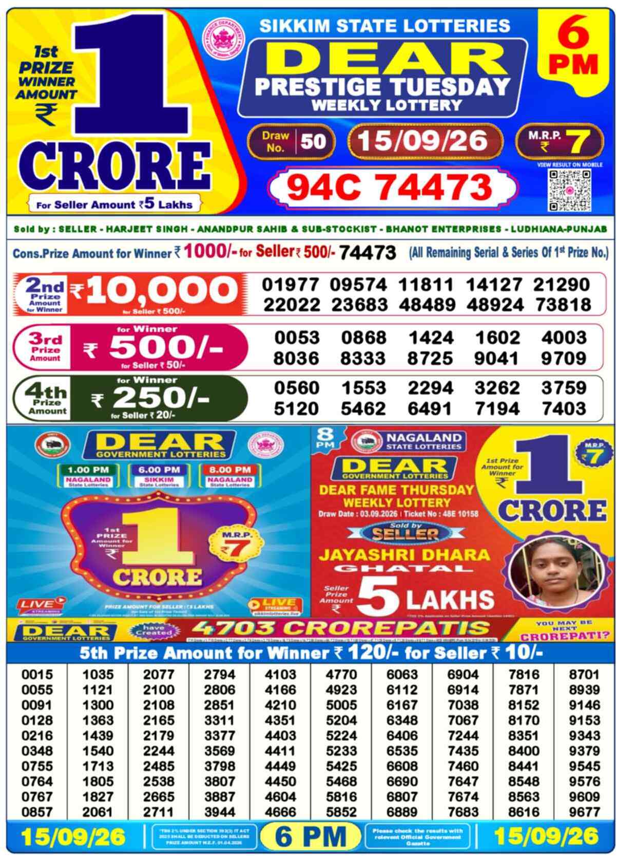 Nagaland Lottery Result Yesterday 6:00 PM 15/09/26