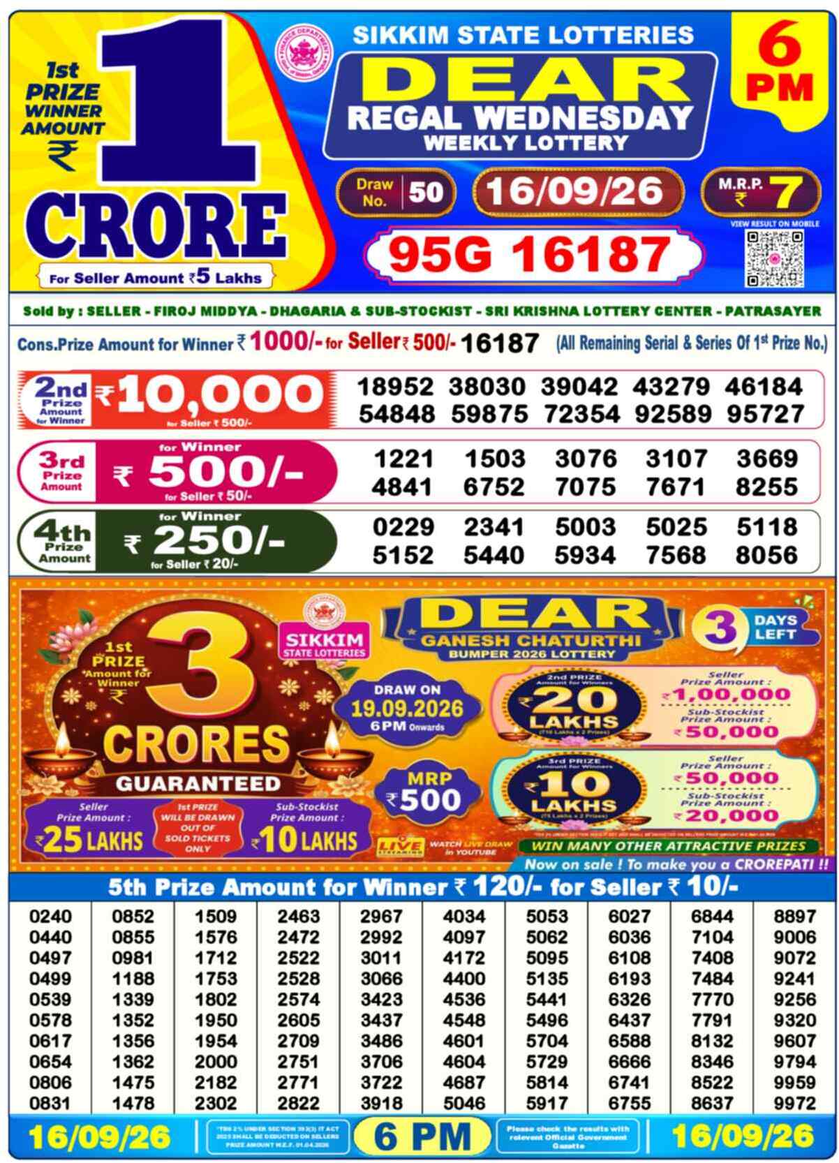 Nagaland Lottery Result Yesterday 6:00 PM 16/09/26