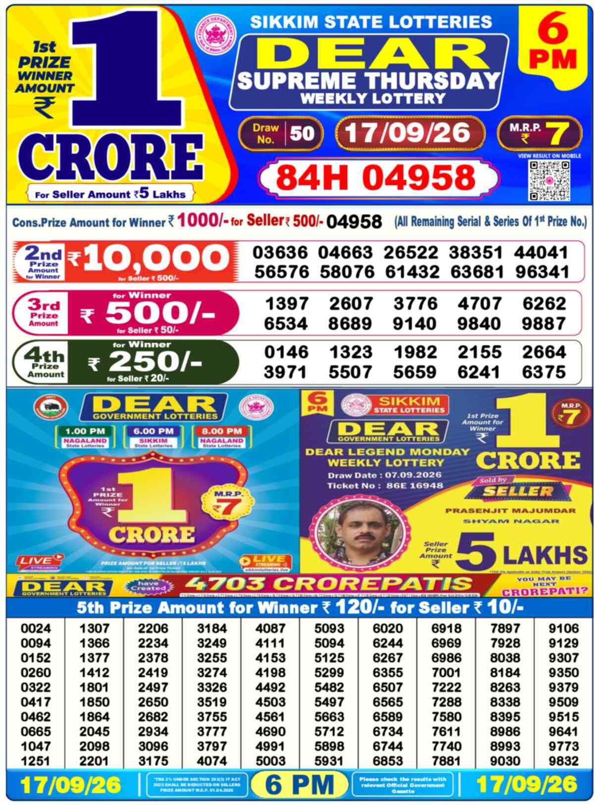 Nagaland Lottery Result Yesterday 6:00 PM 17/09/26