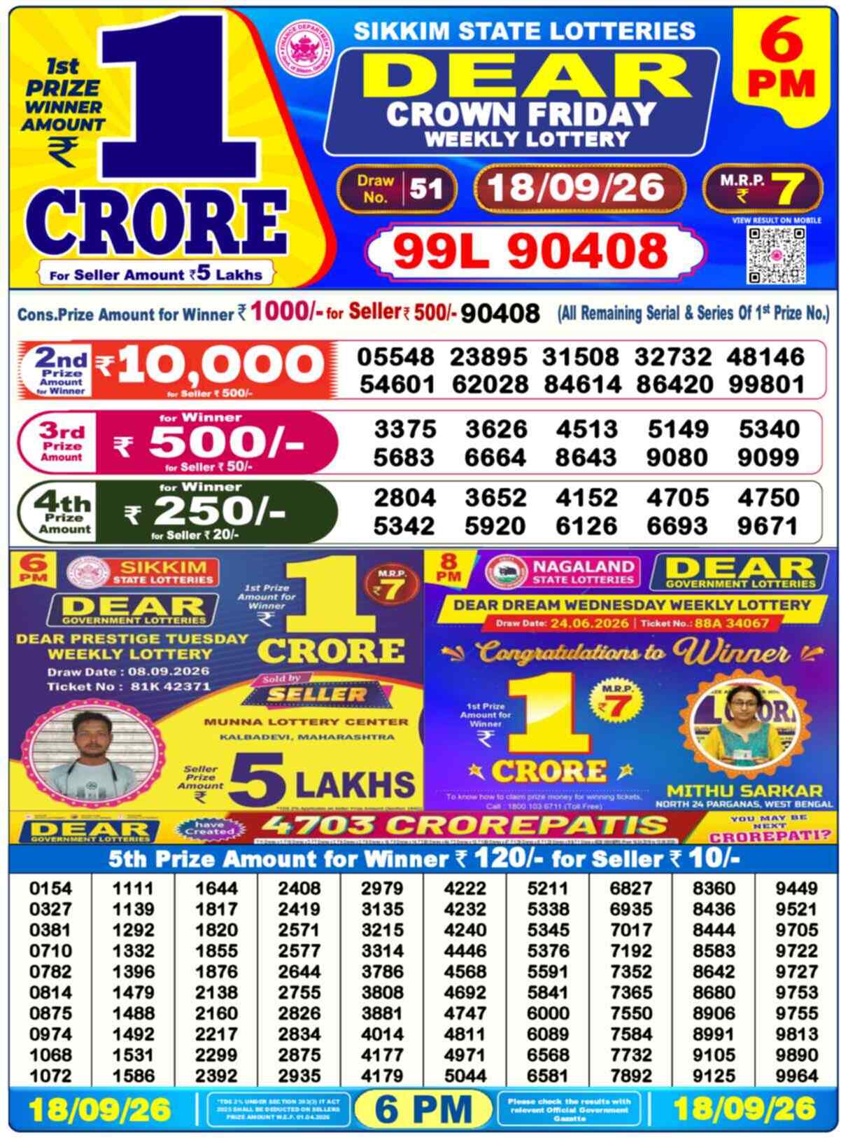 Nagaland Lottery Result Yesterday 6:00 PM 18/09/26