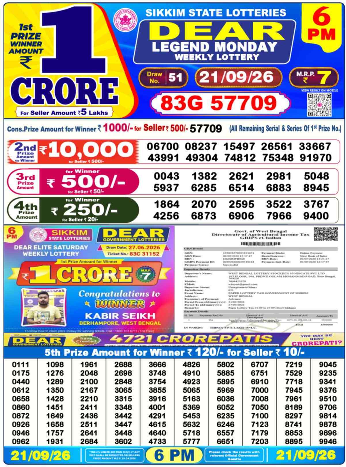 Nagaland Lottery Result Yesterday 6:00 PM 21/09/26