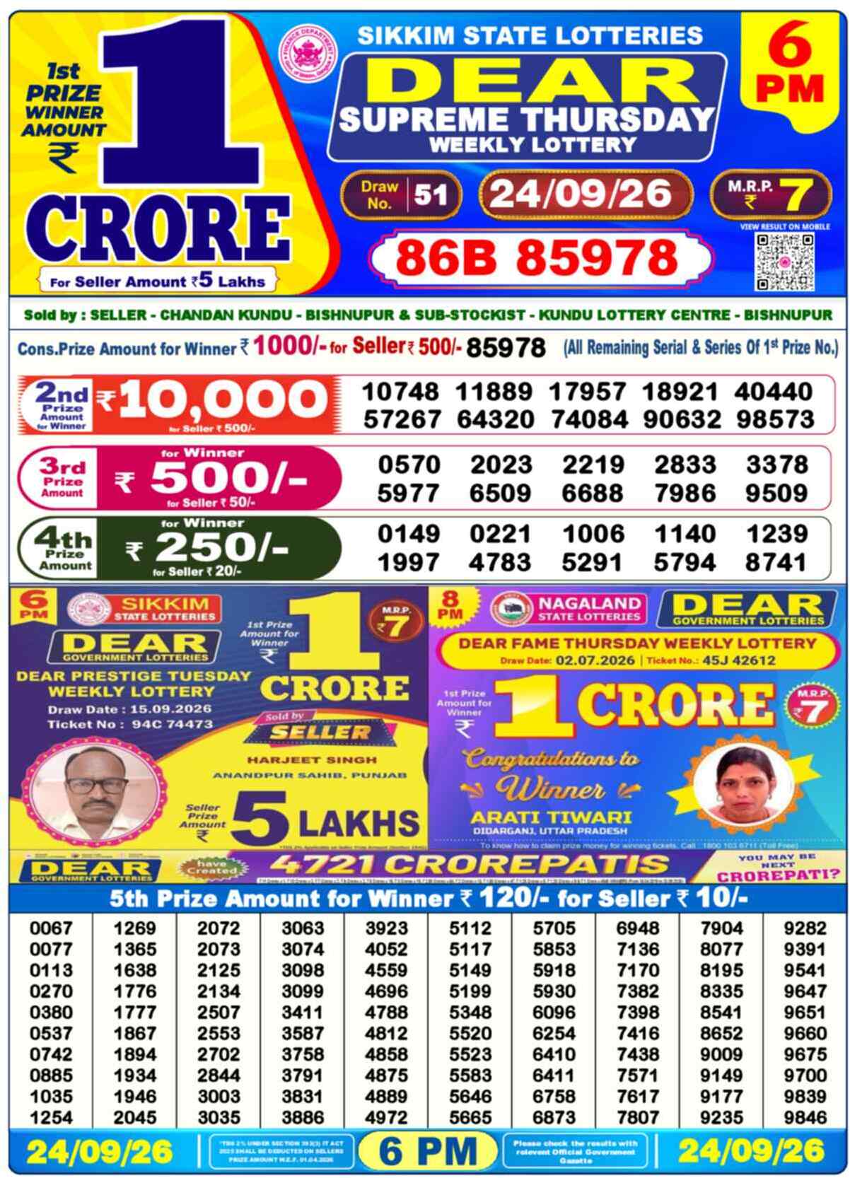 Nagaland Lottery Result Yesterday 6:00 PM 24/09/26