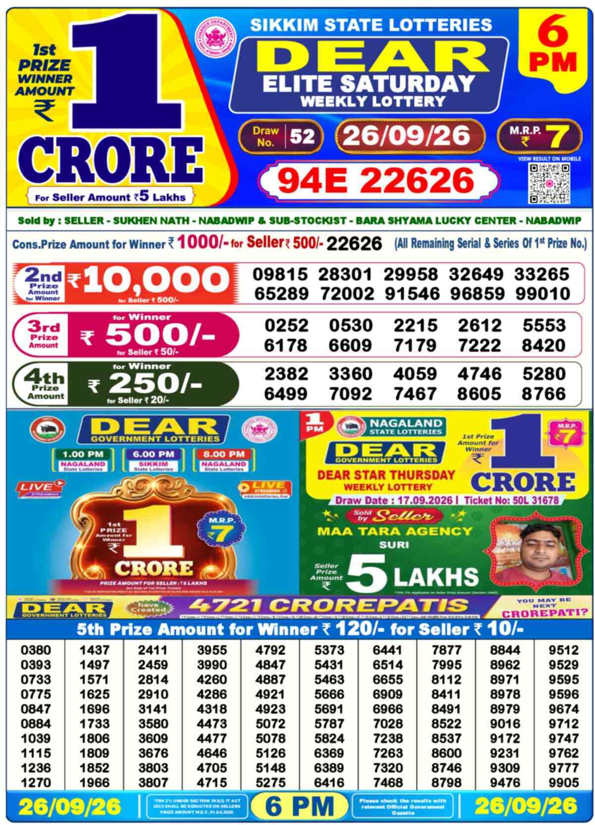 Nagaland Lottery Result Yesterday 6:00 PM 26/09/26