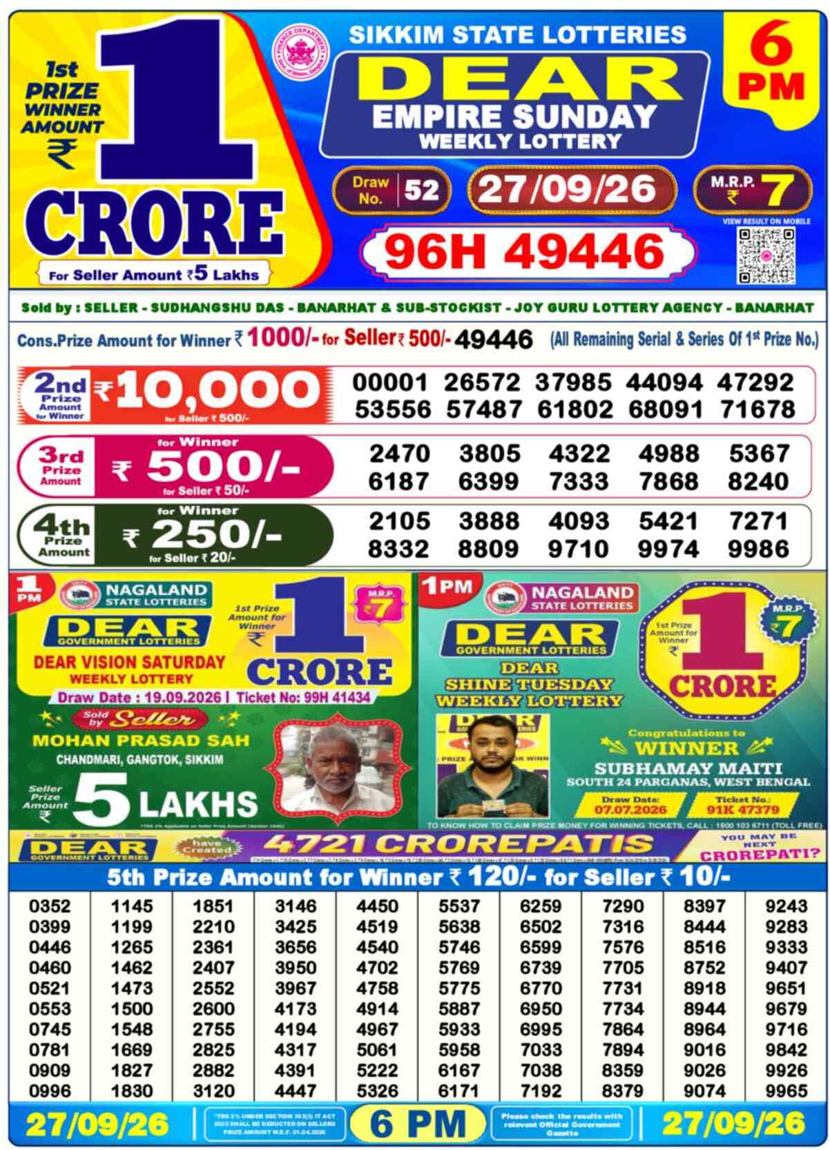 Nagaland Lottery Result Yesterday 6:00 PM 27/09/26
