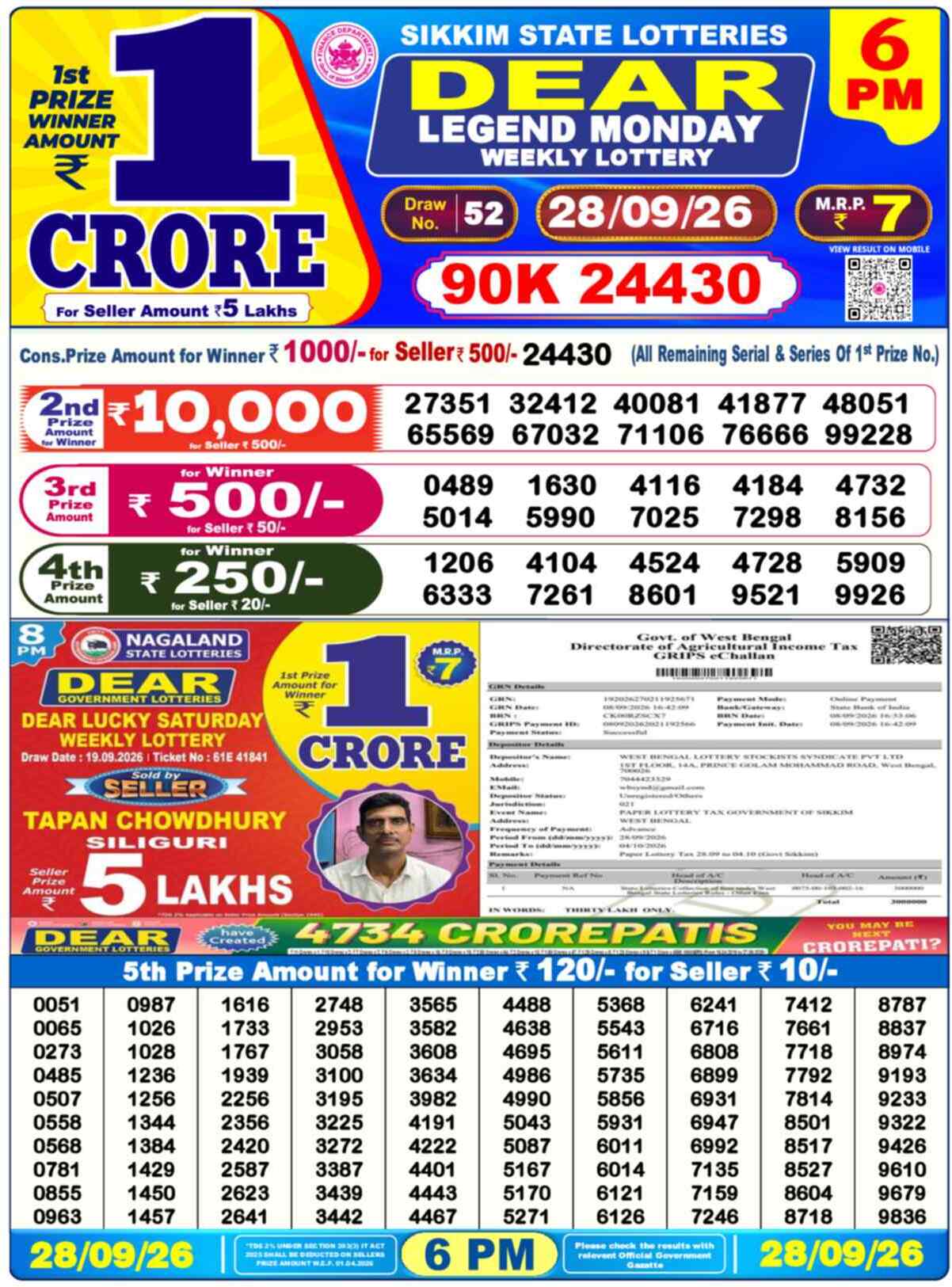 Nagaland Lottery Result Yesterday 6:00 PM 28/09/26