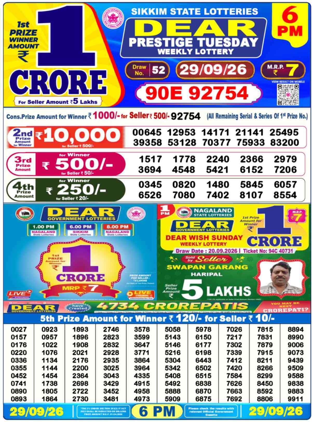 Nagaland Lottery Result Yesterday 6:00 PM 29/09/26