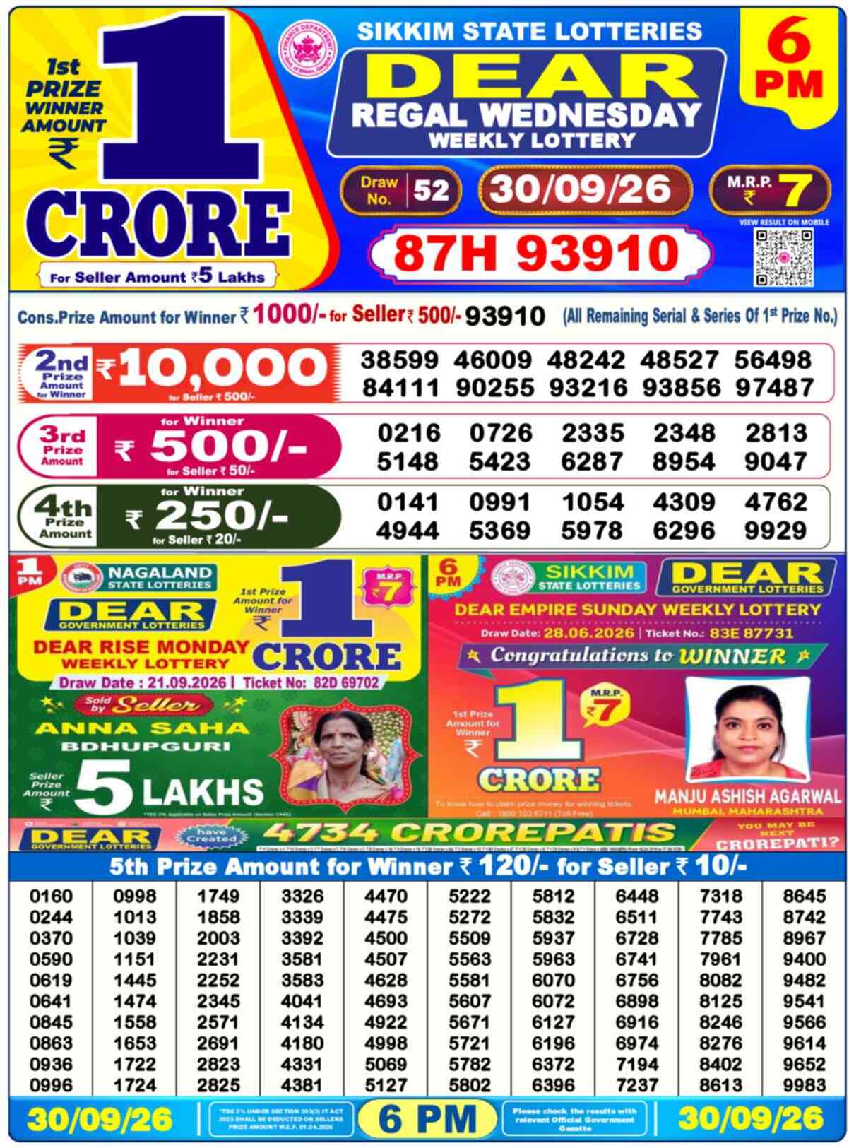 Nagaland Lottery Result Yesterday 6:00 PM 30/09/26