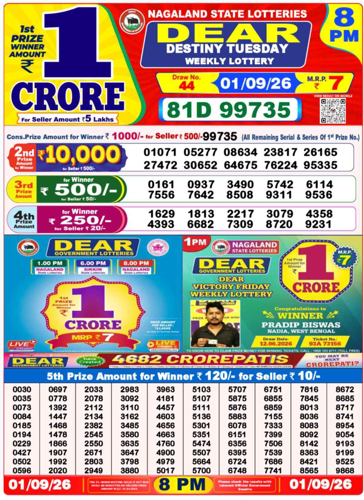 Nagaland Lottery Result Yesterday 8:00 PM 01/09/26