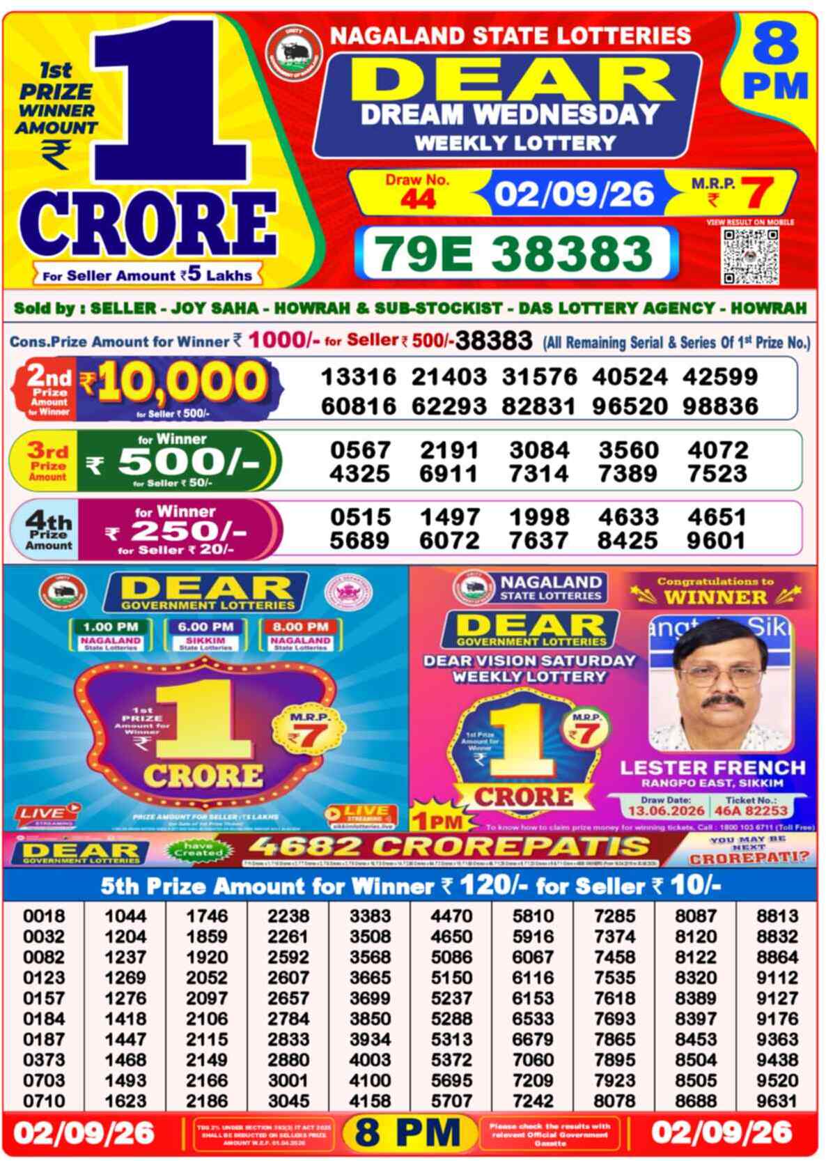 Nagaland Lottery Result Yesterday 8:00 PM 02/09/26