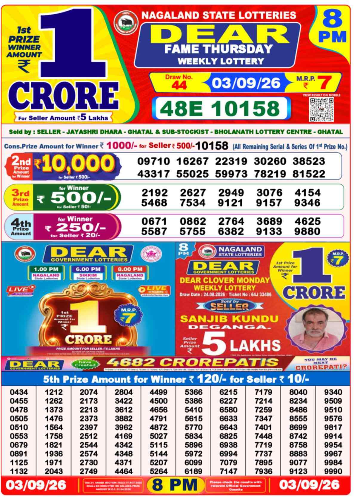 Nagaland Lottery Result Yesterday 8:00 PM 03/09/26