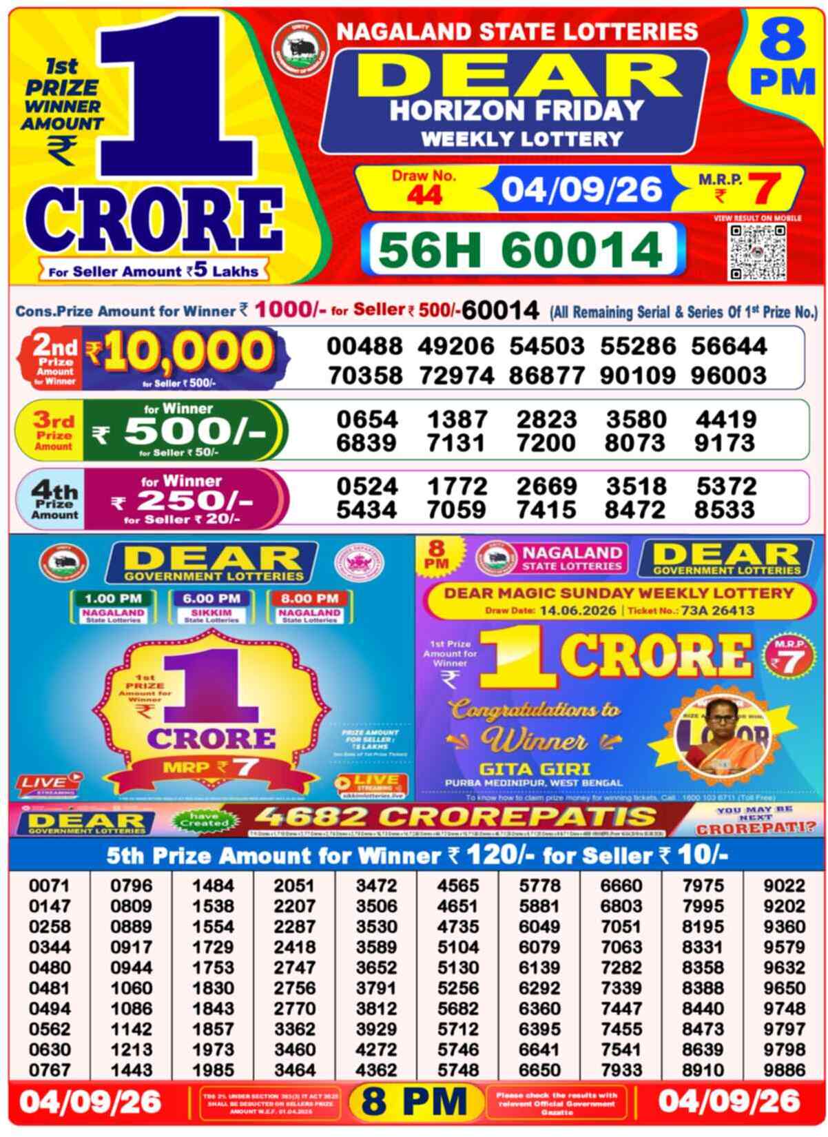 Nagaland Lottery Result Yesterday 8:00 PM 04/09/26
