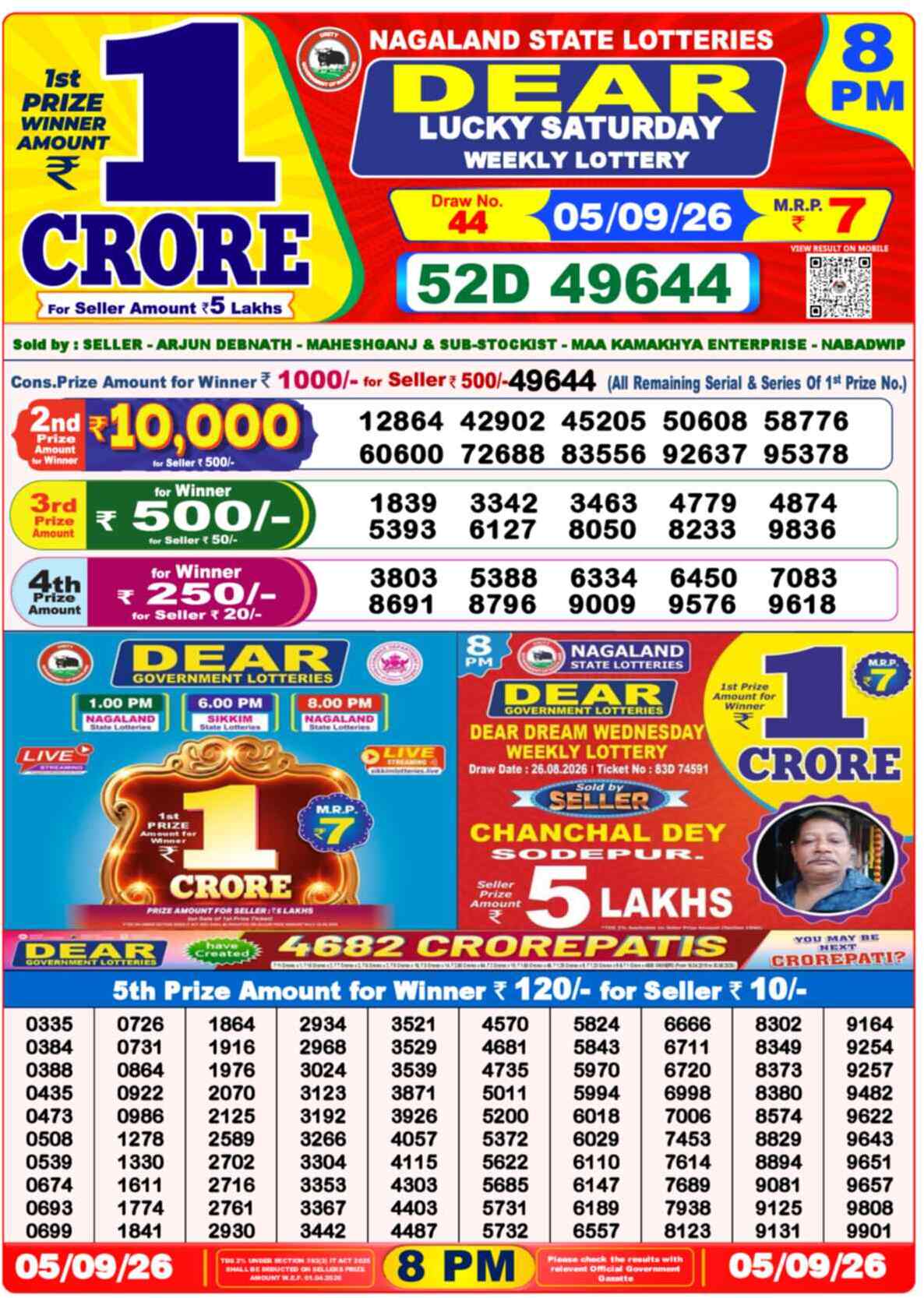 Nagaland Lottery Result Yesterday 8:00 PM 05/09/26