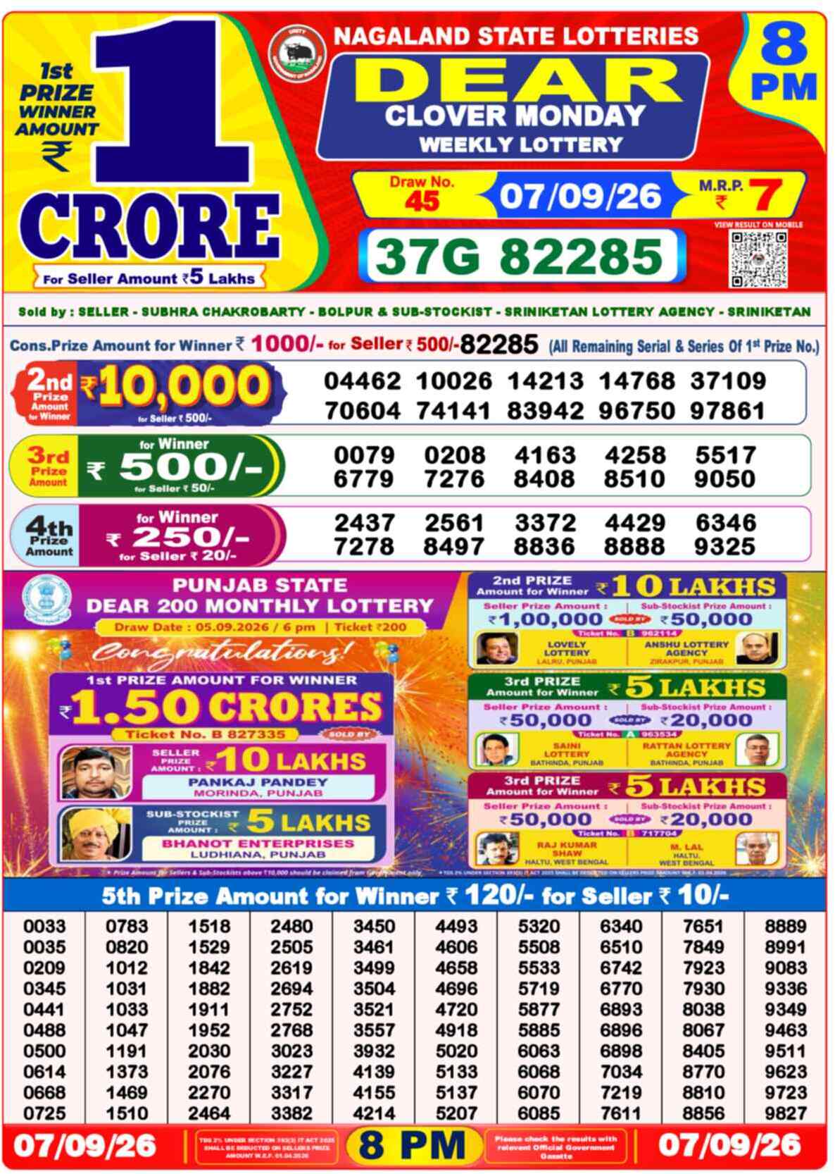 Nagaland Lottery Result Yesterday 8:00 PM 07/09/26