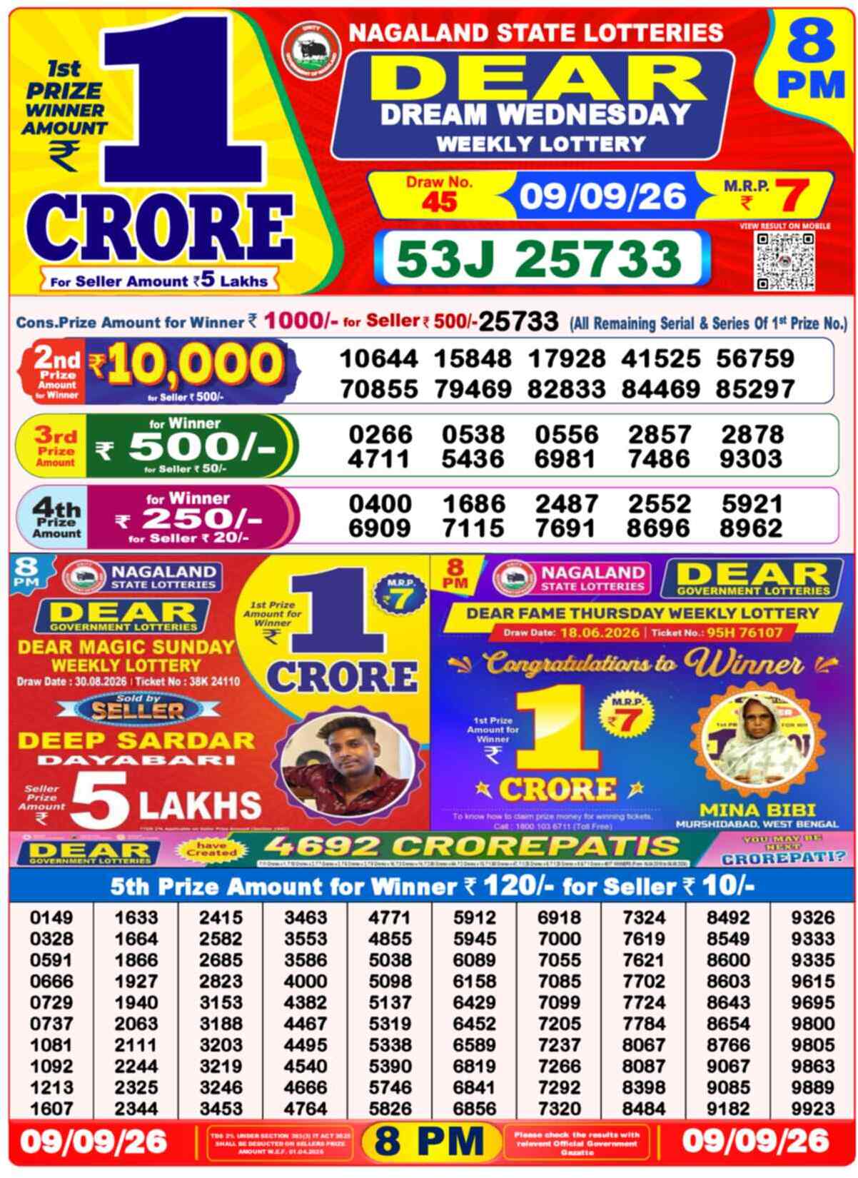 Nagaland Lottery Result Yesterday 8:00 PM 09/09/26