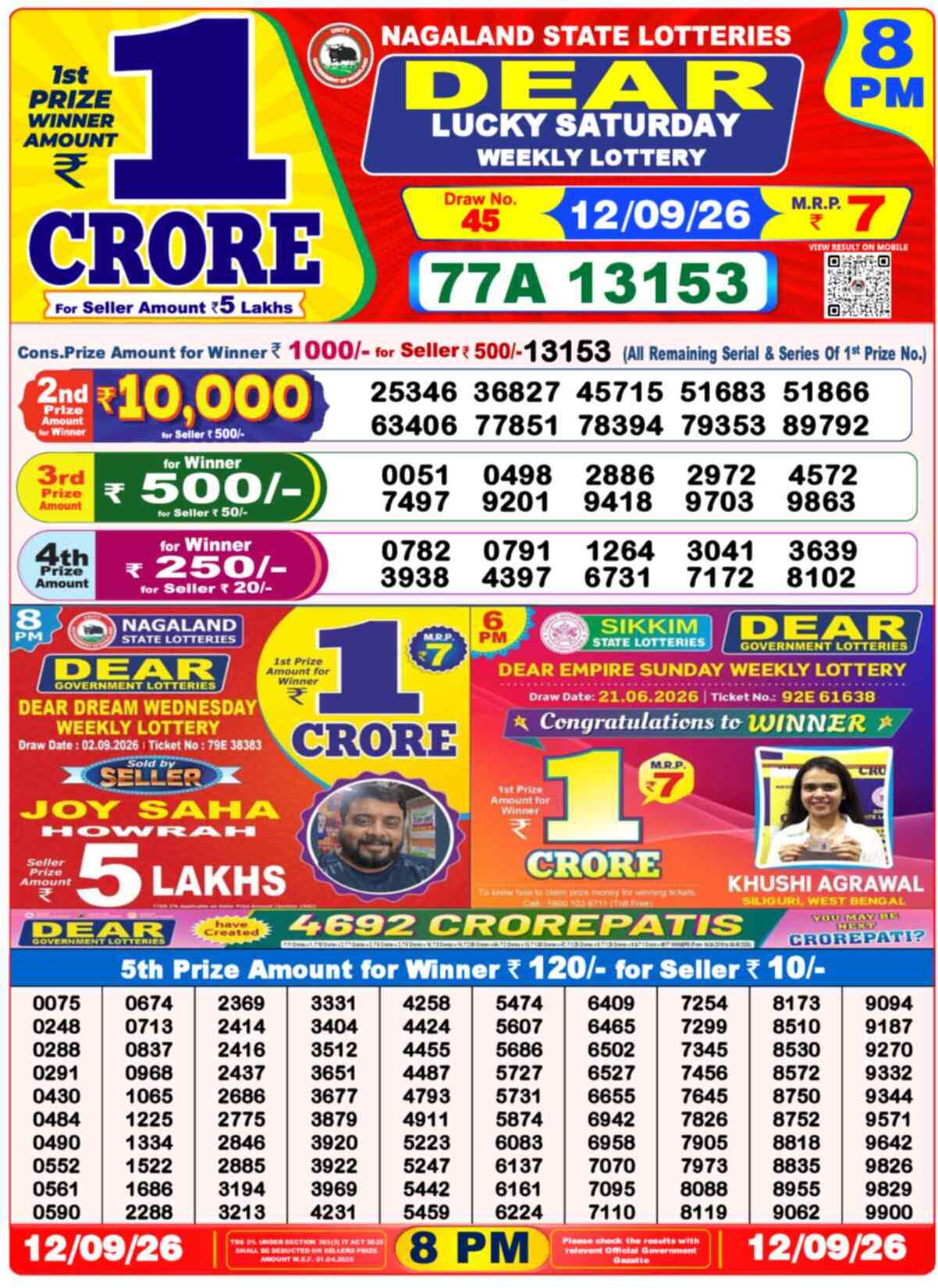 Nagaland Lottery Result Yesterday 8:00 PM 12/09/26