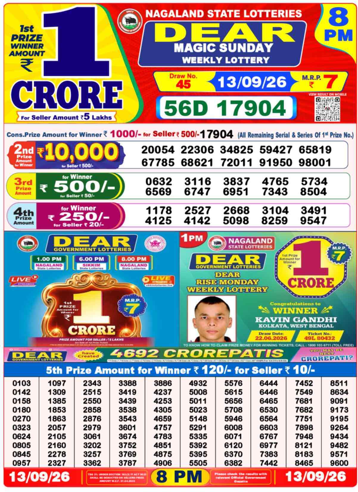 Nagaland Lottery Result Yesterday 8:00 PM 13/09/26