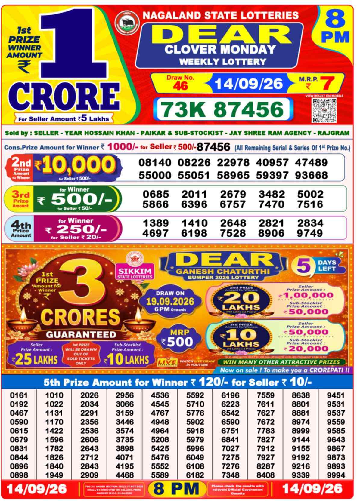 Nagaland Lottery Result Today 8:00 PM 14/09/26