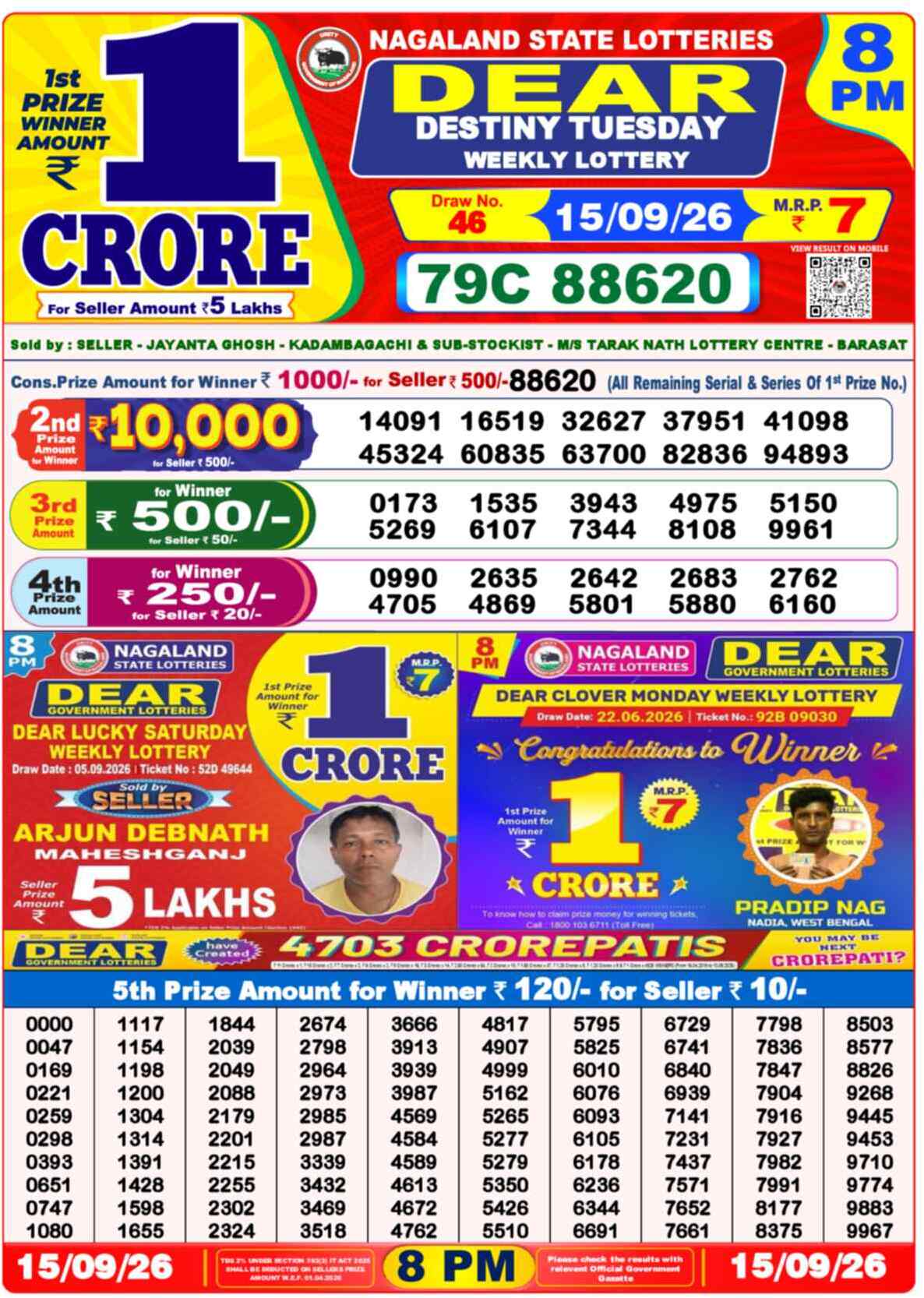 Nagaland Lottery Result Yesterday 8:00 PM 15/09/26