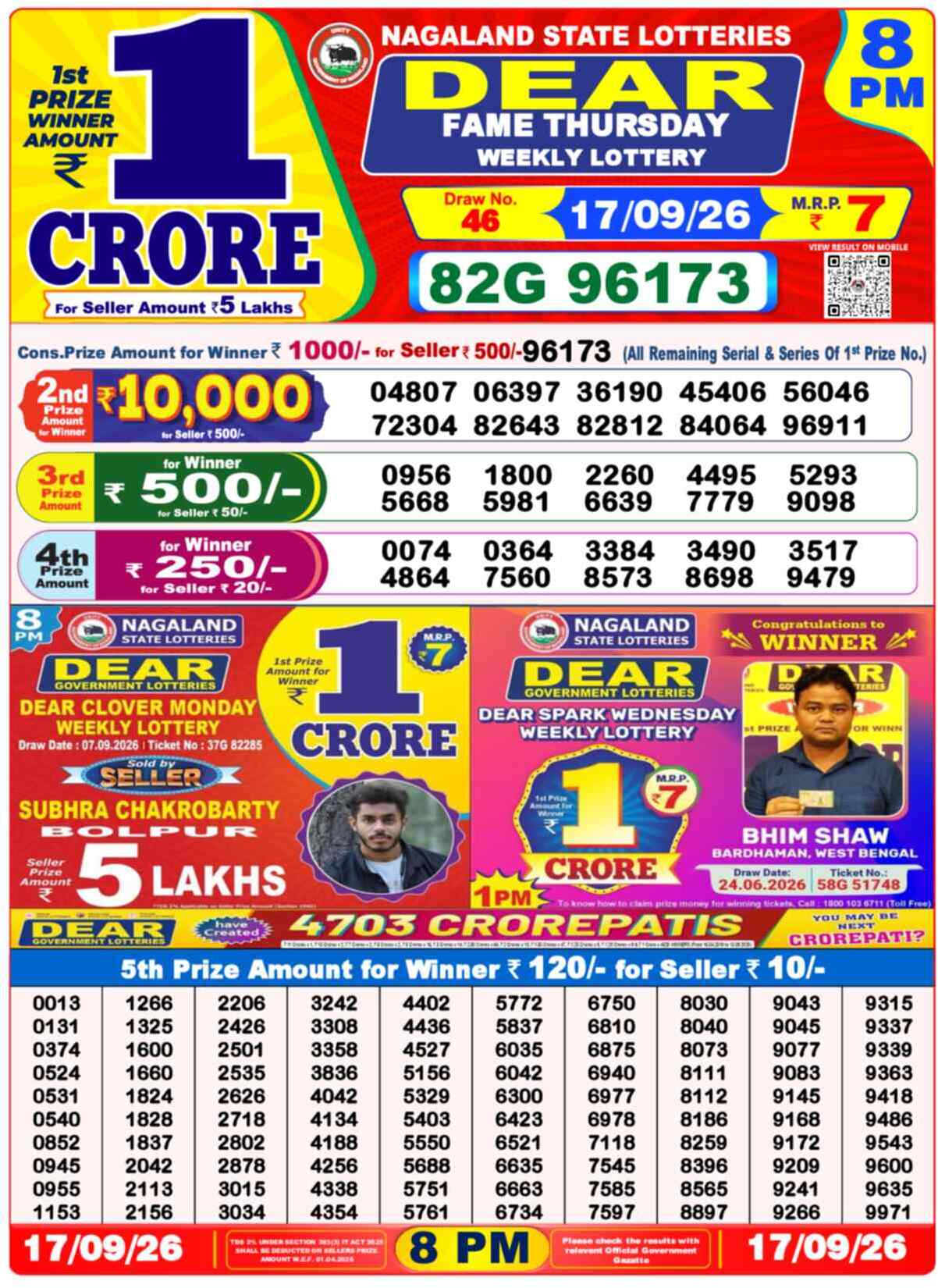 Nagaland Lottery Result Yesterday 8:00 PM 17/09/26