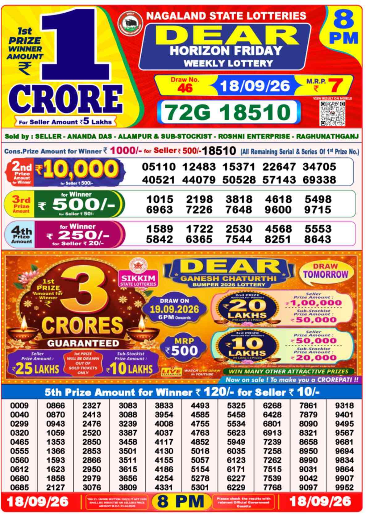 Nagaland Lottery Result Yesterday 8:00 PM 18/09/26