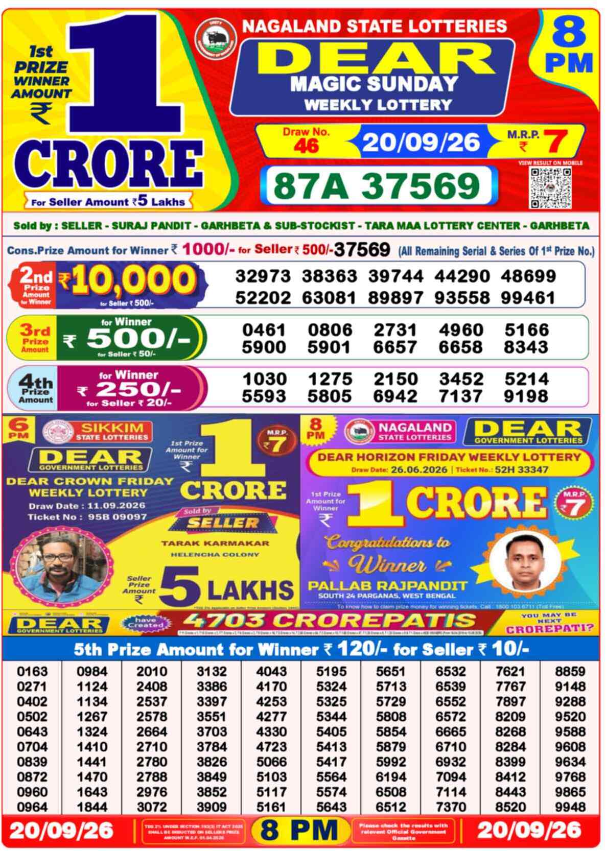 Nagaland Lottery Result Yesterday 8:00 PM 20/09/26