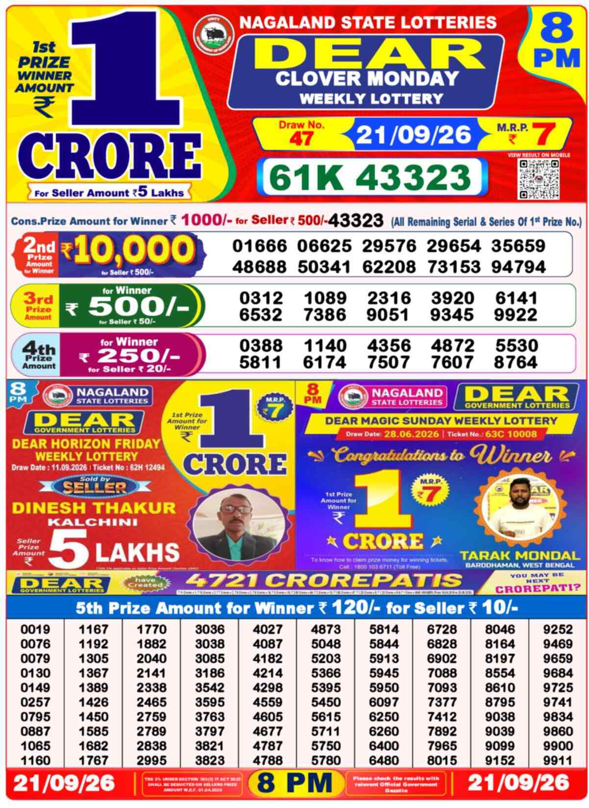 Nagaland Lottery Result Yesterday 8:00 PM 21/09/26