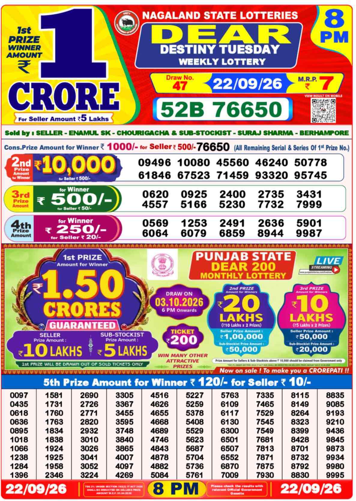 Nagaland Lottery Result Yesterday 8:00 PM 22/09/26