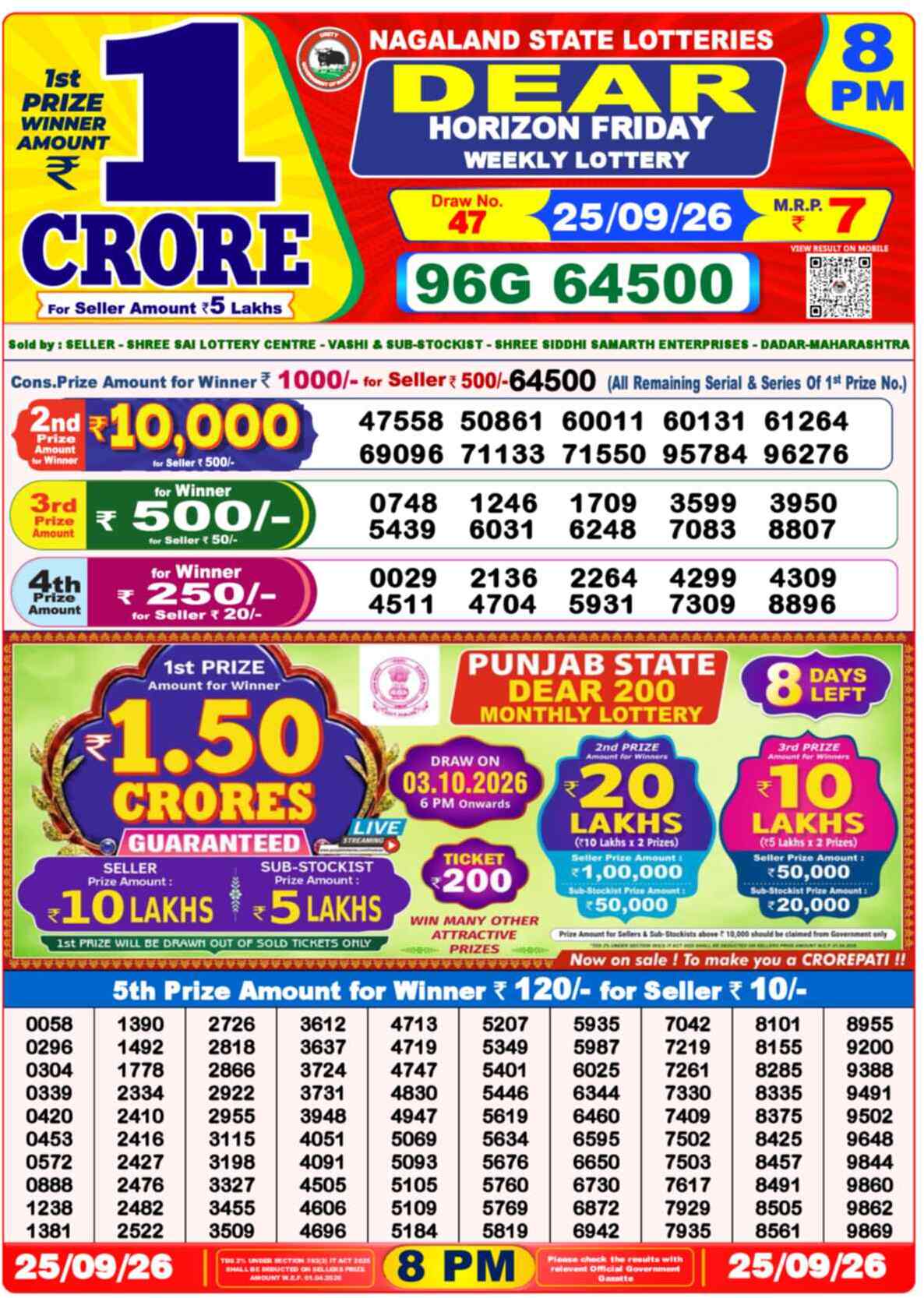 Nagaland Lottery Result Yesterday 8:00 PM 25/09/26