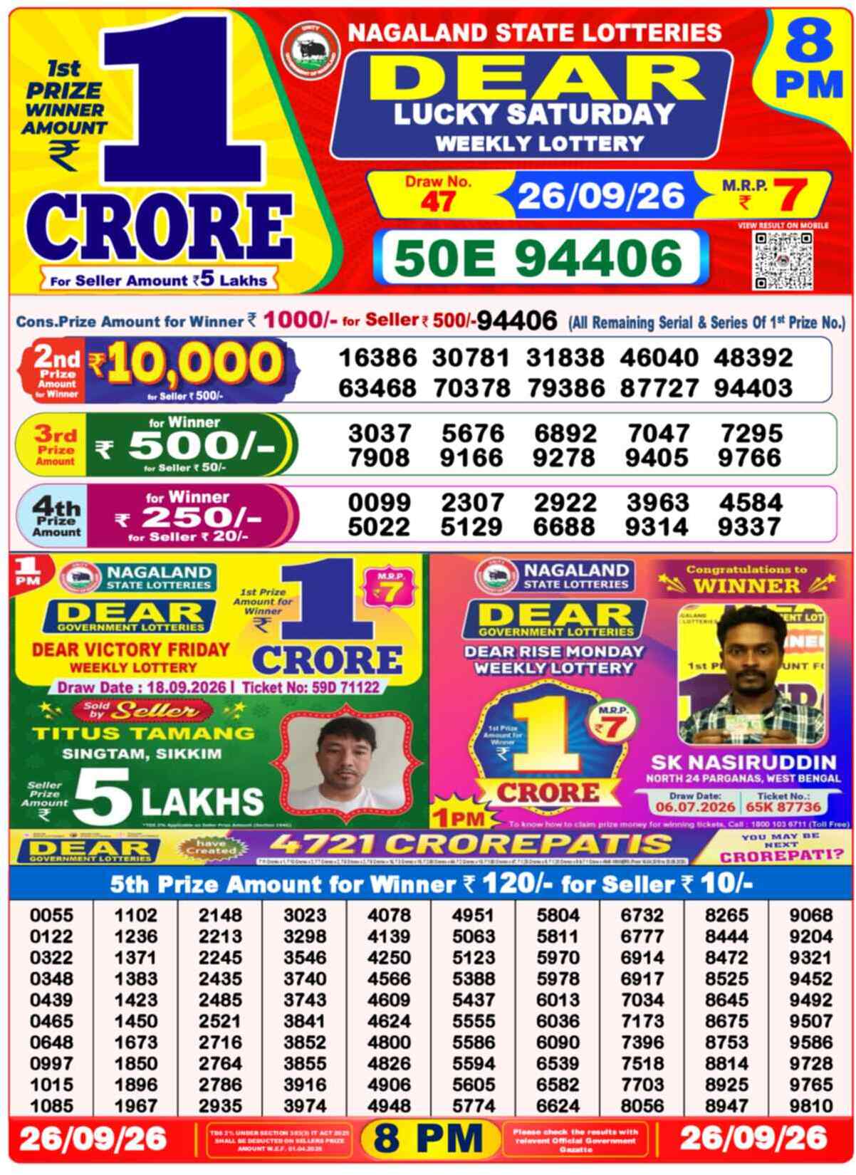Nagaland Lottery Result Yesterday 8:00 PM 26/09/26