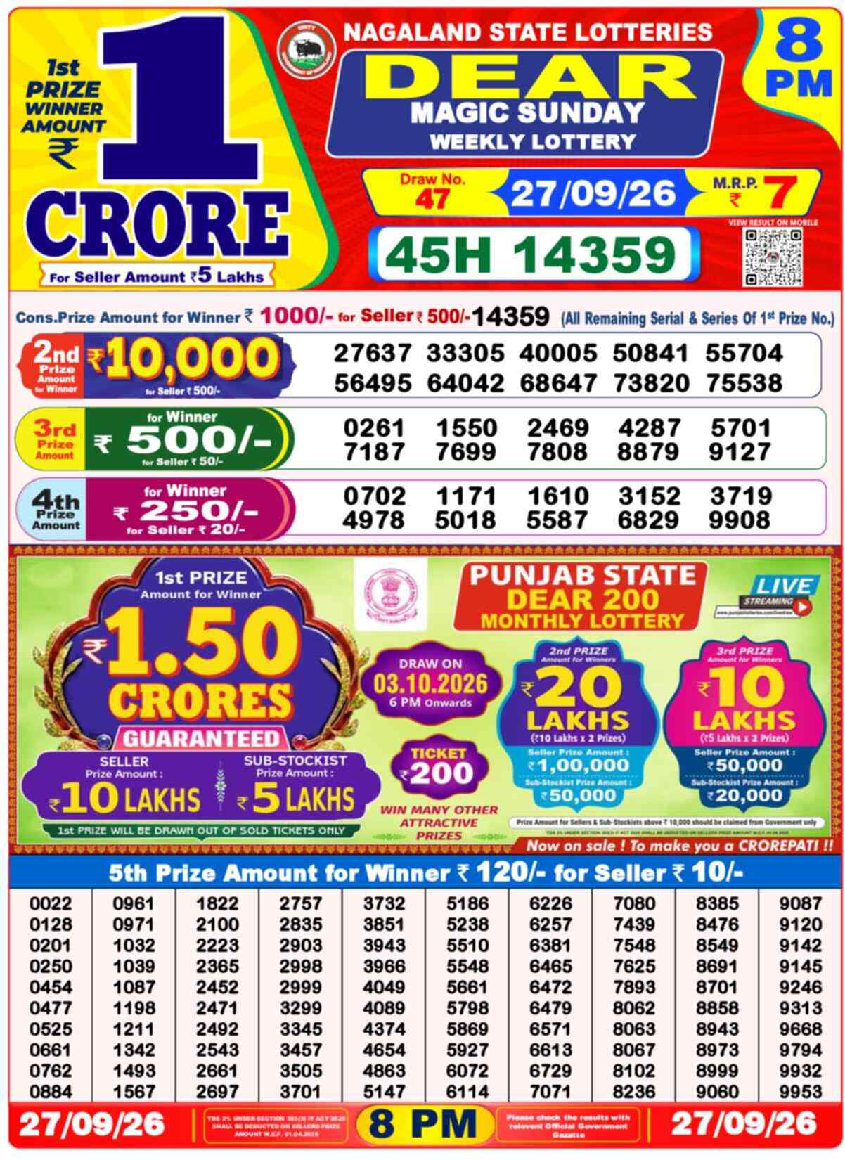 Nagaland Lottery Result Yesterday 8:00 PM 27/09/26