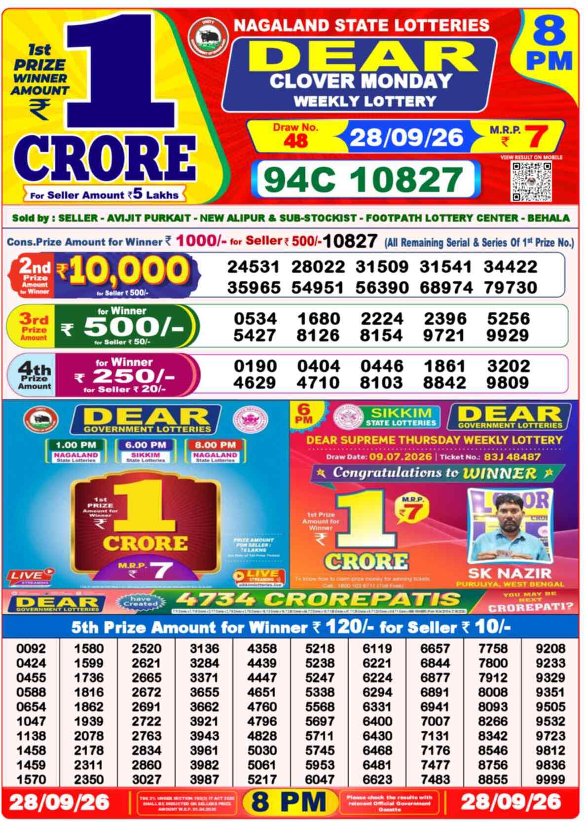 Nagaland Lottery Result Yesterday 8:00 PM 28/09/26