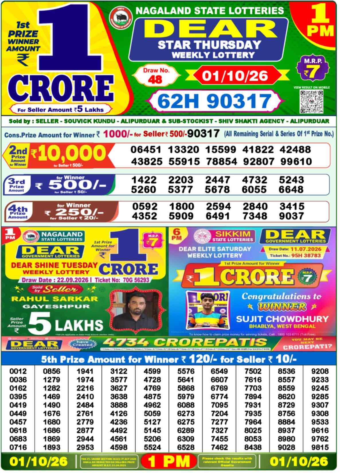 Nagaland Lottery Result Yesterday 1:00 PM 01/10/26