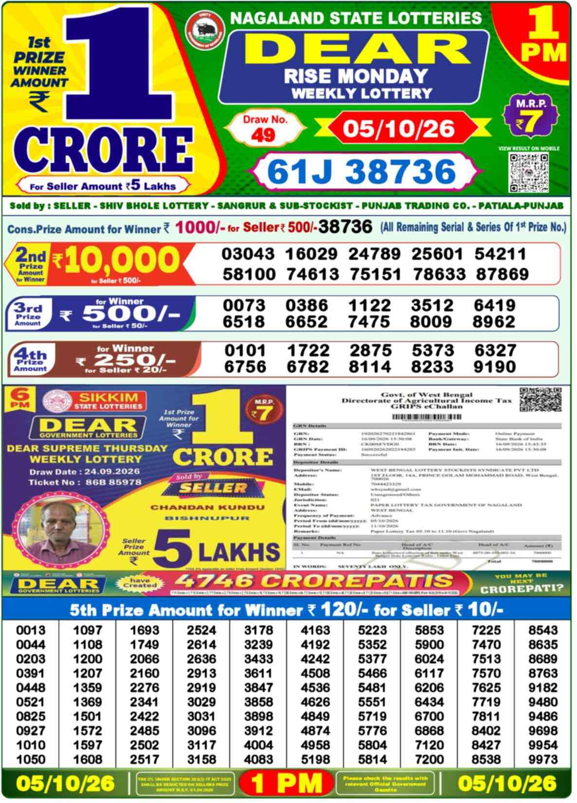 Nagaland Lottery Result Yesterday 1:00 PM 05/10/26