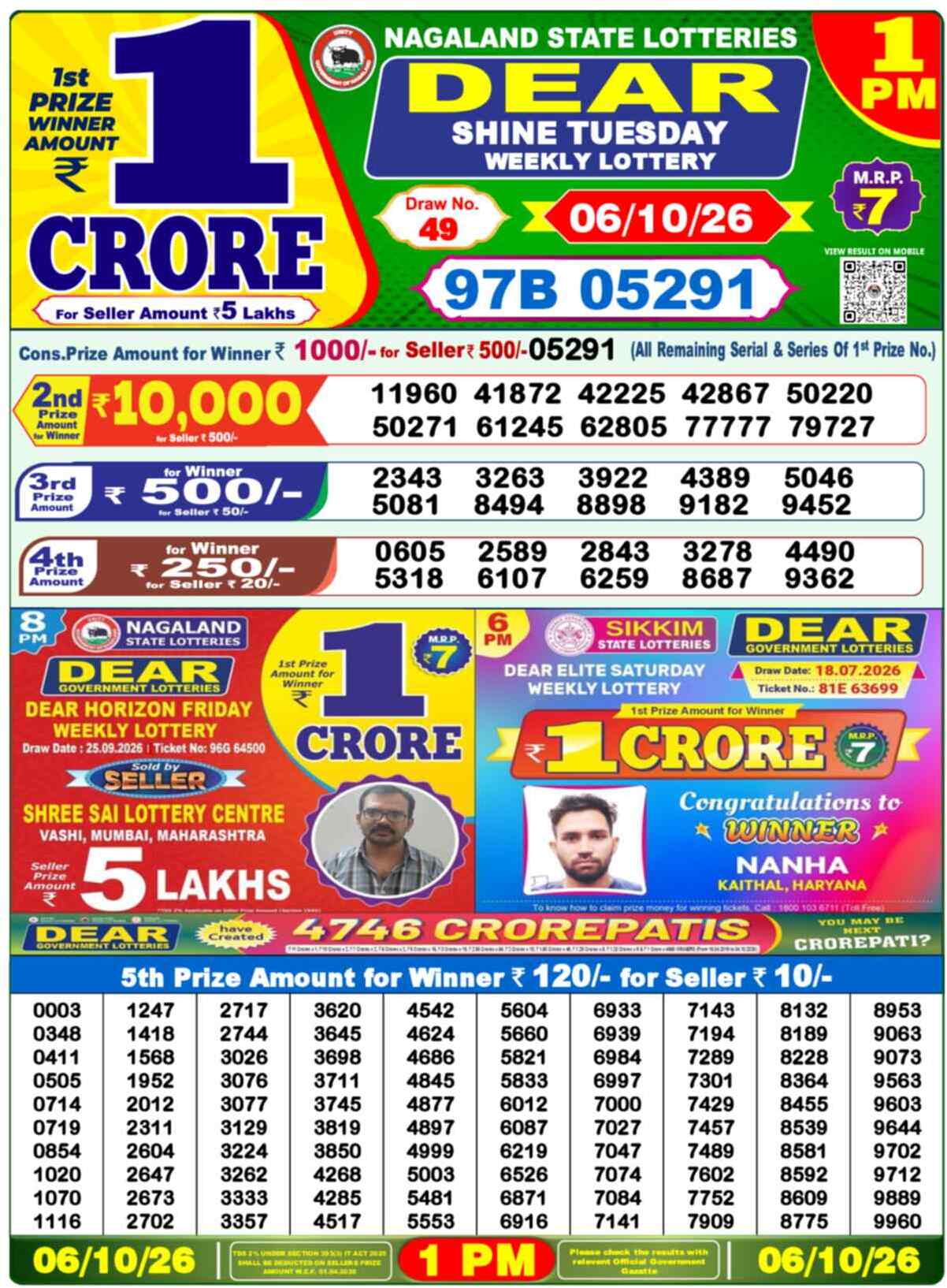 Nagaland Lottery Result Yesterday 1:00 PM 06/10/26