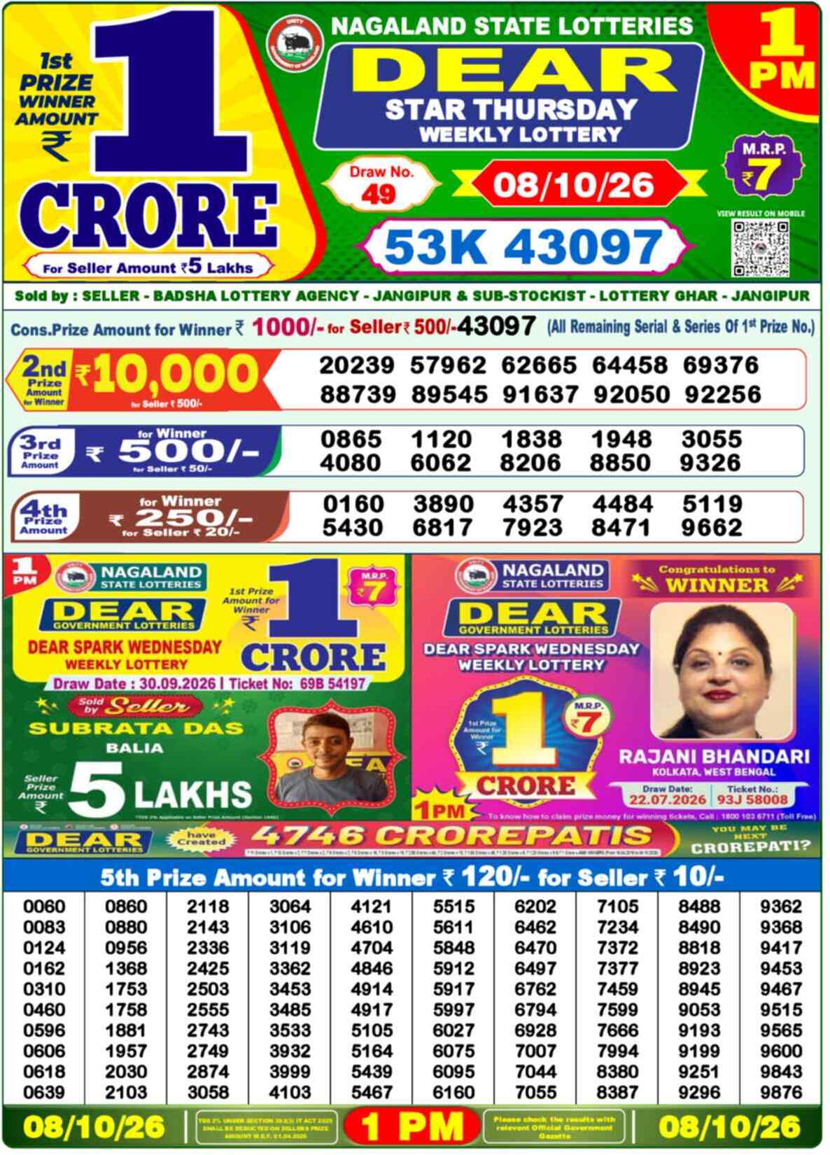 Nagaland Lottery Result Yesterday 1:00 PM 08/10/26