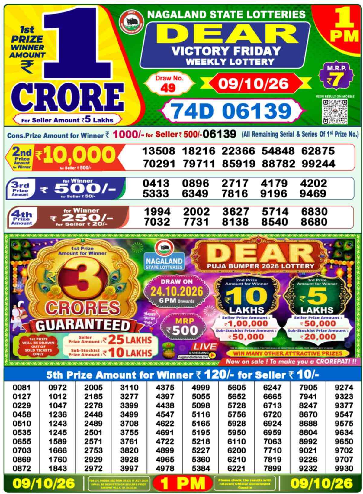 Nagaland Lottery Result Yesterday 1:00 PM 09/10/26