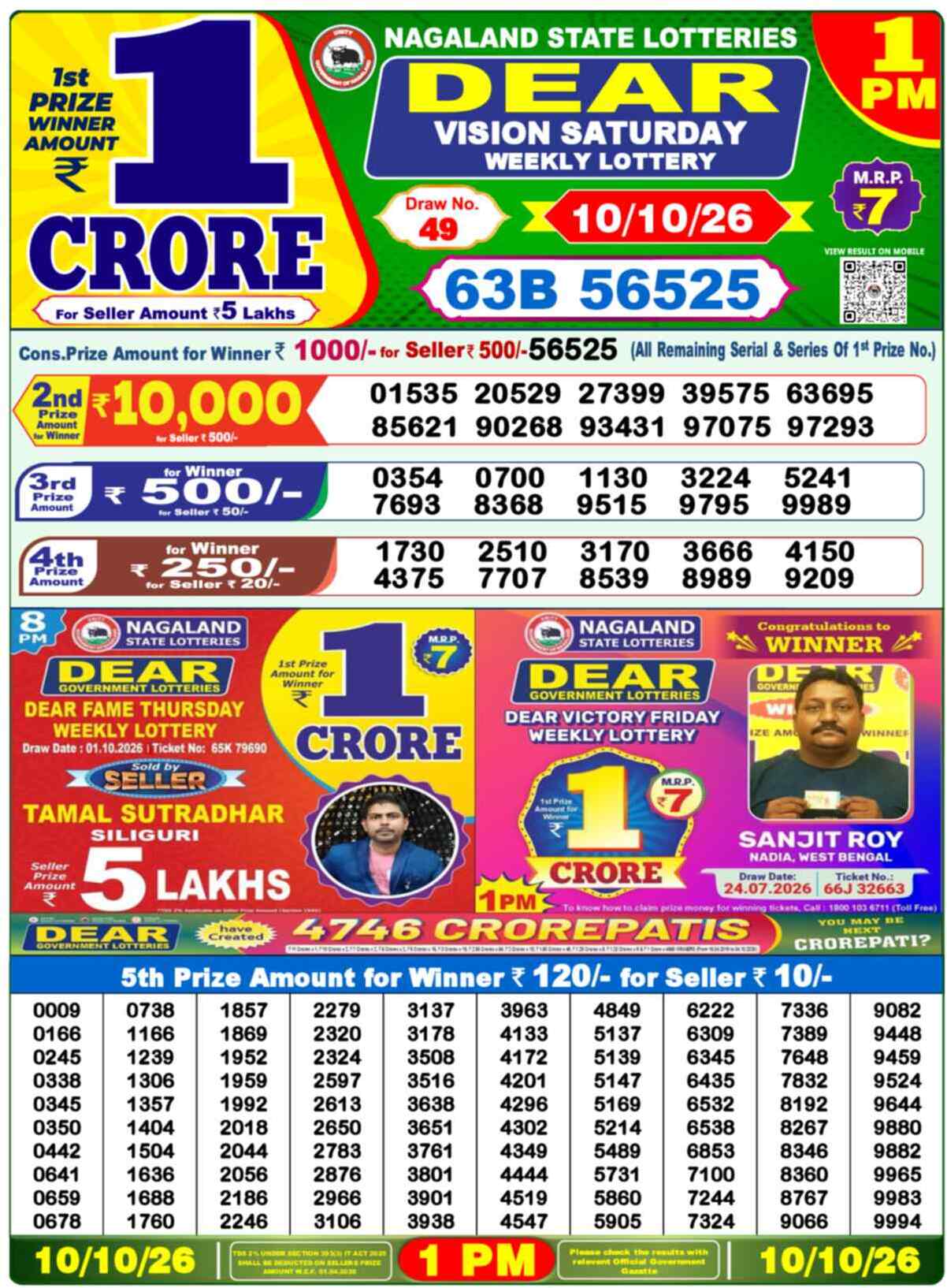 Nagaland Lottery Result Yesterday 1:00 PM 10/10/26