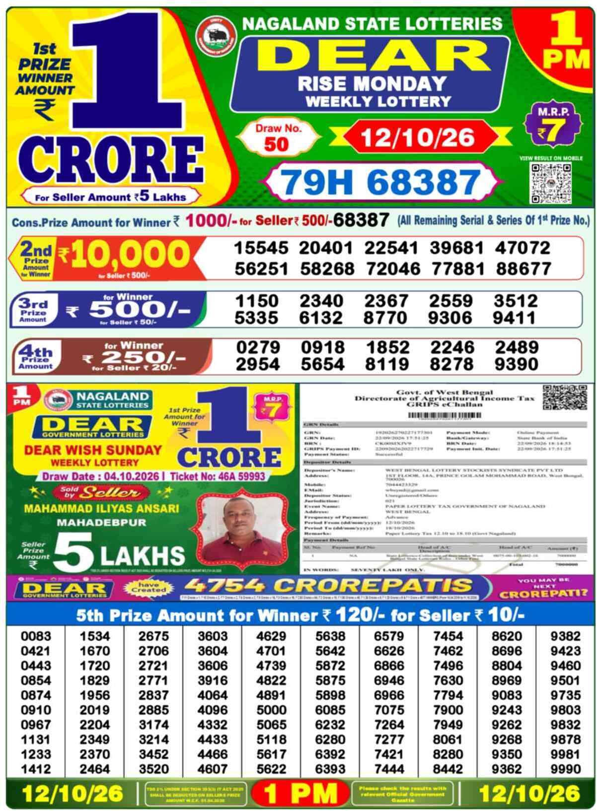 Nagaland Lottery Result Yesterday 1:00 PM 12/10/26