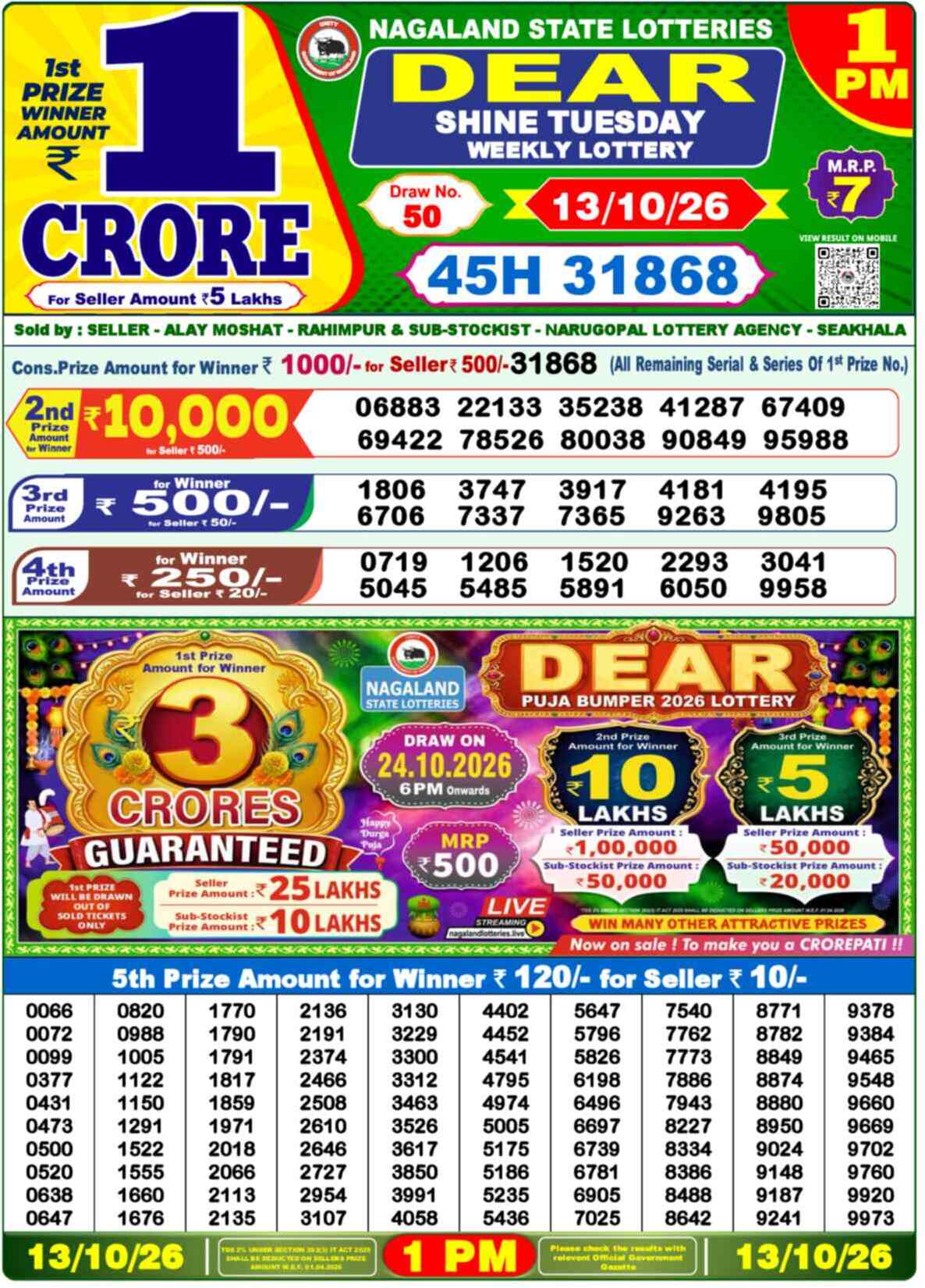 Nagaland Lottery Result Yesterday 1:00 PM 13/10/26