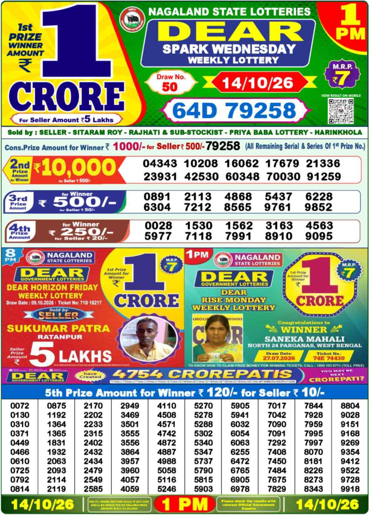 Nagaland Lottery Result Yesterday 1:00 PM 14/10/26