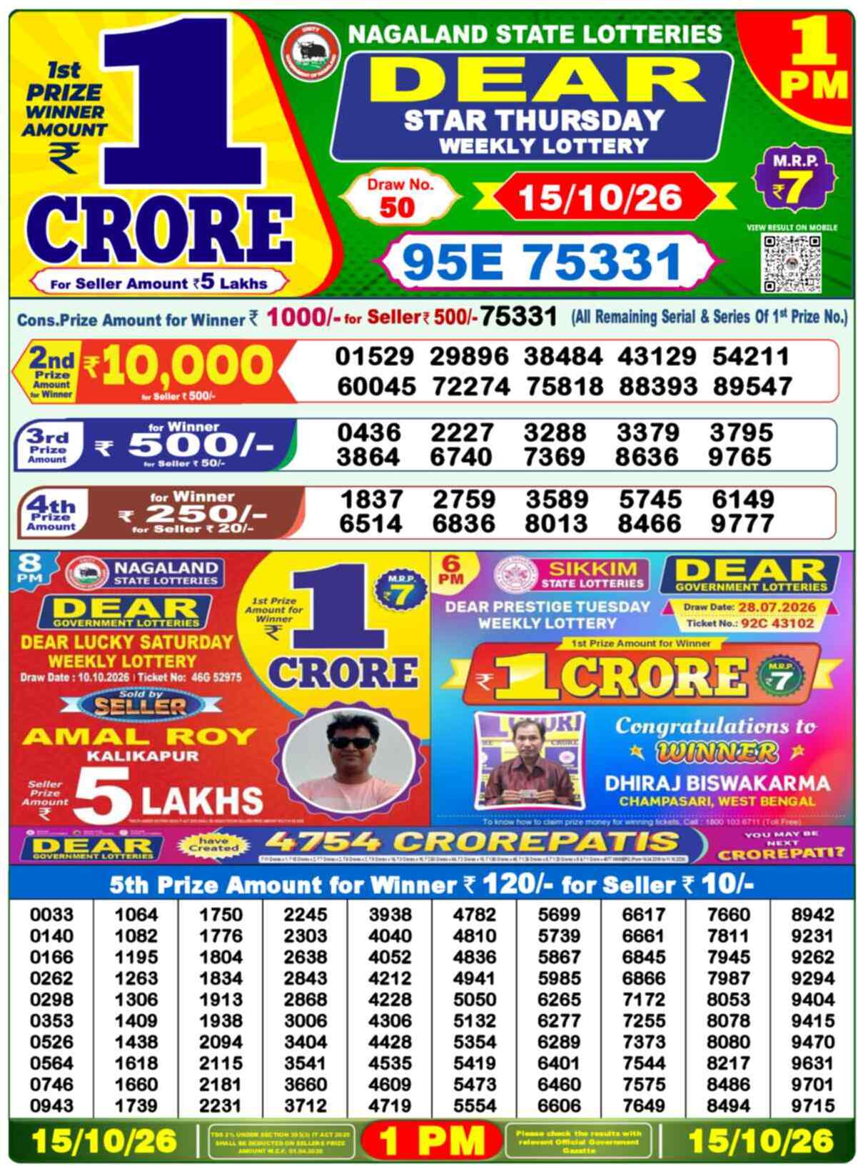 Nagaland Lottery Result Yesterday 1:00 PM 15/10/26