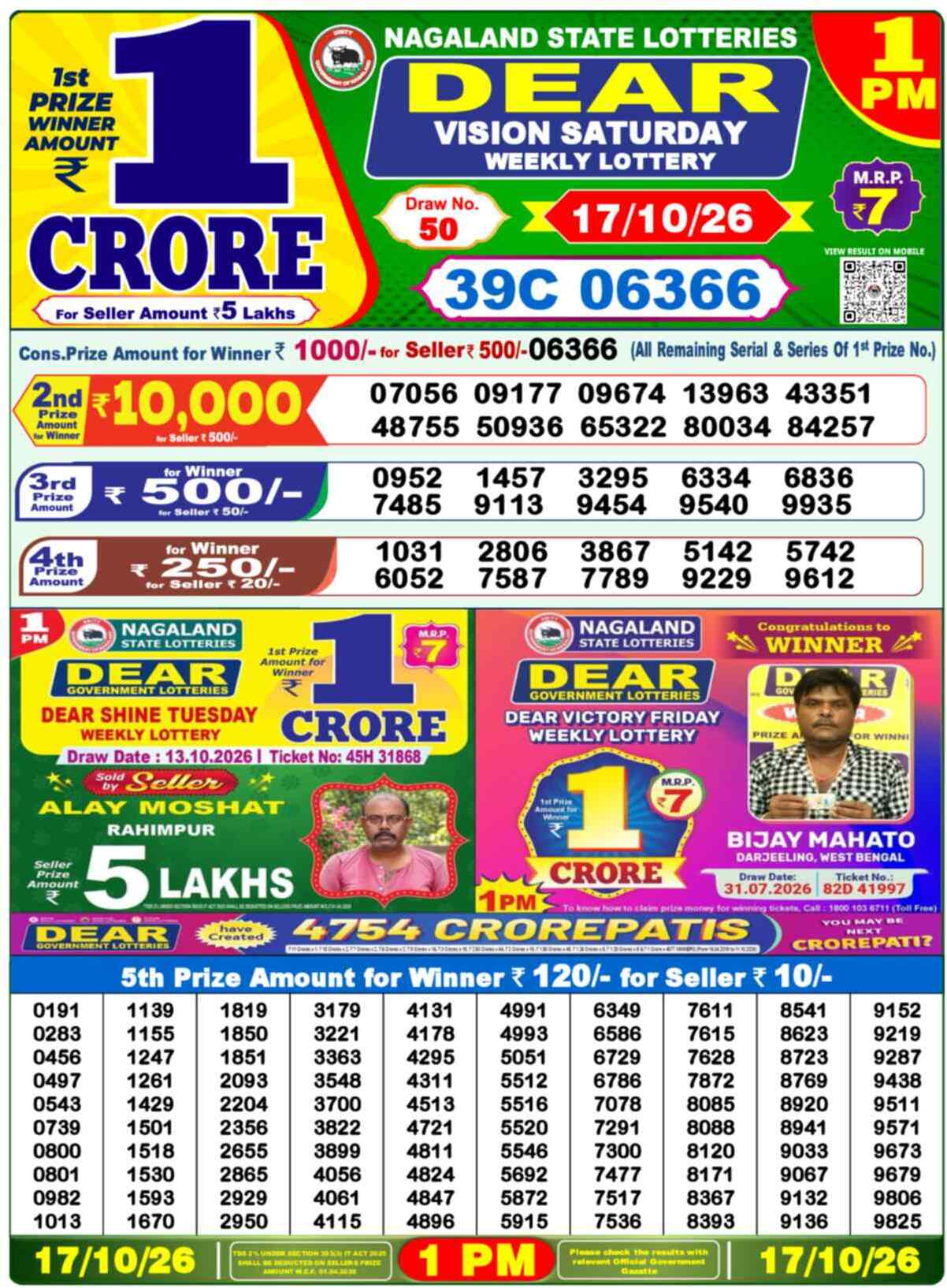 Nagaland Lottery Result Yesterday 1:00 PM 17/10/26