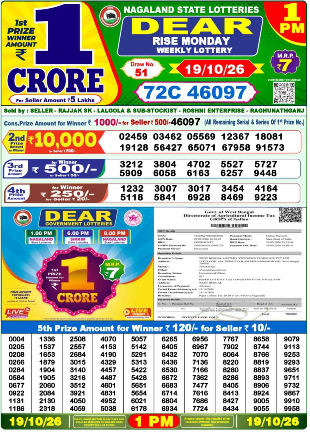 Nagaland Lottery Result Yesterday 1:00 PM 19/10/26