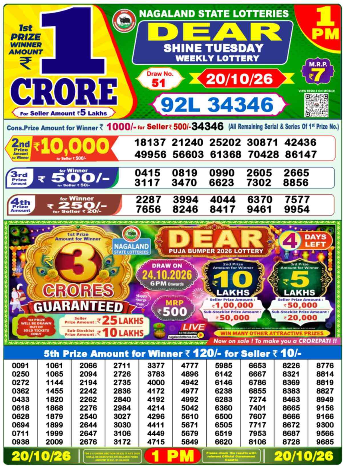 Nagaland Lottery Result Yesterday 1:00 PM 20/10/26