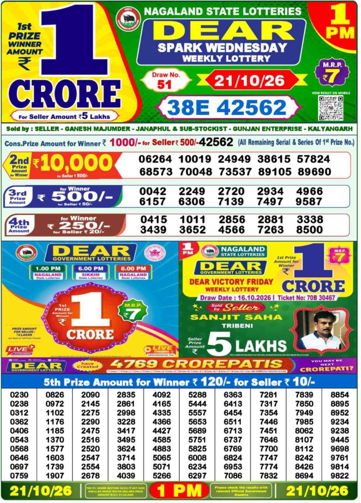 Nagaland Lottery Result Yesterday 1:00 PM 21/10/26