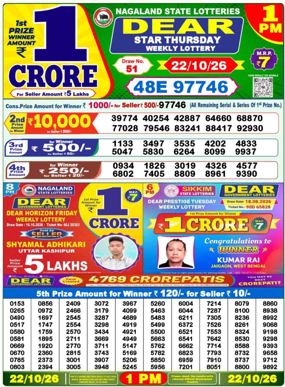 Nagaland Lottery Result Yesterday 1:00 PM 22/10/26