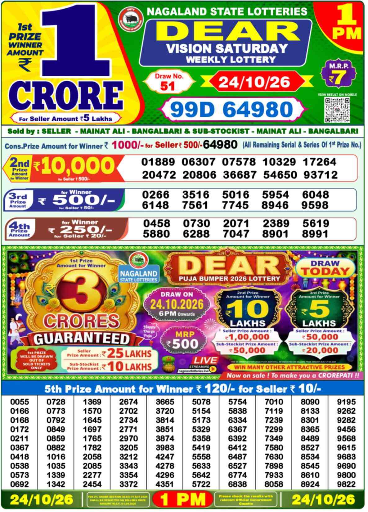 Nagaland Lottery Result Yesterday 1:00 PM 24/10/26