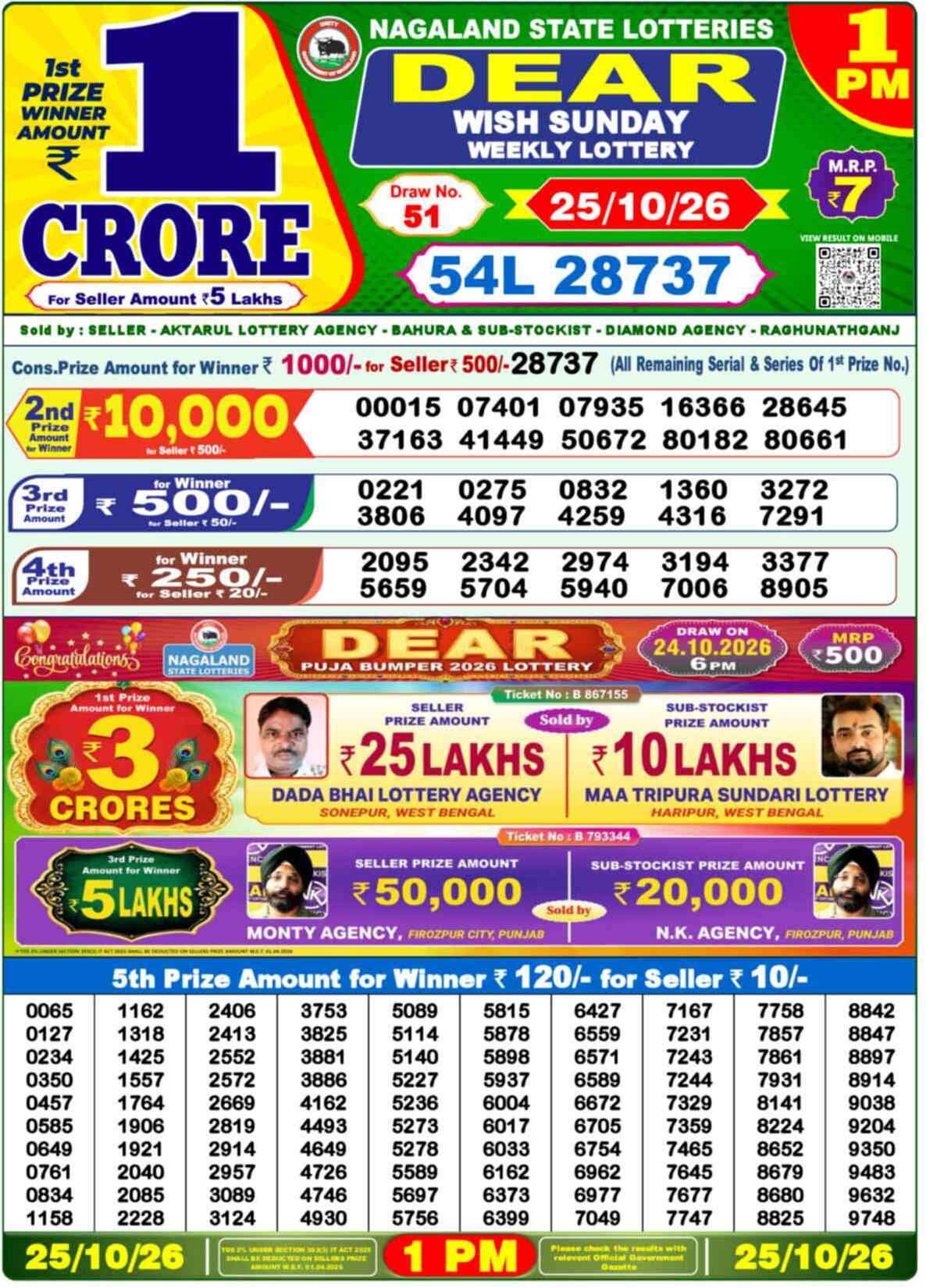 Nagaland Lottery Result Today 1:00 PM 25/10/26