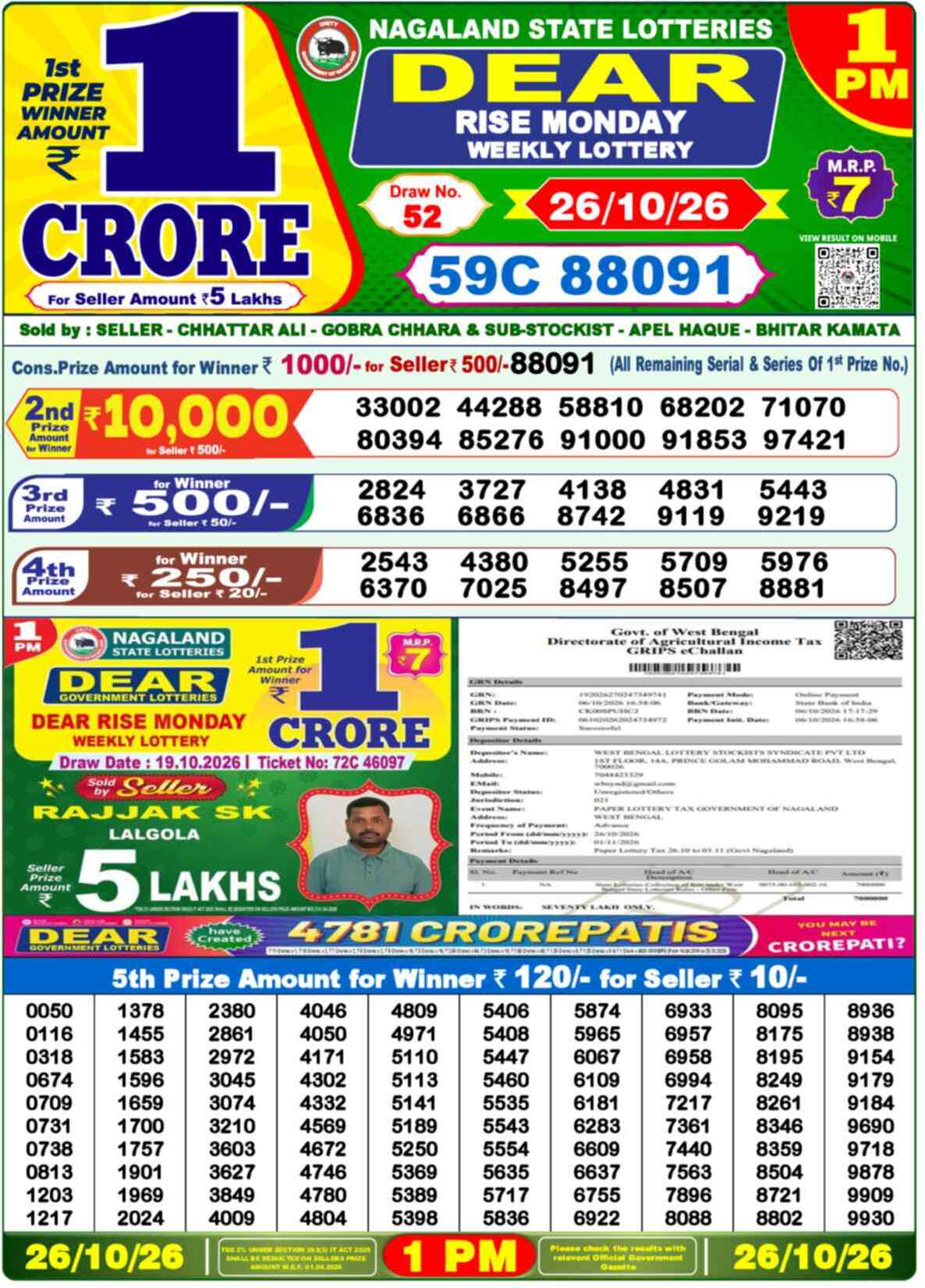 Nagaland Lottery Result Yesterday 1:00 PM 26/10/26
